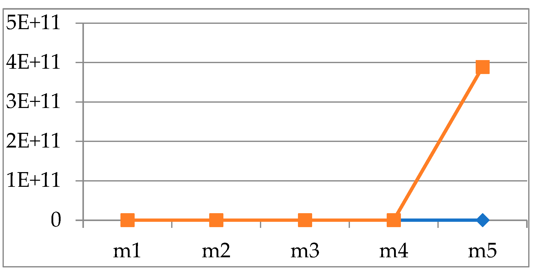 Symmetry 16 01615 g008