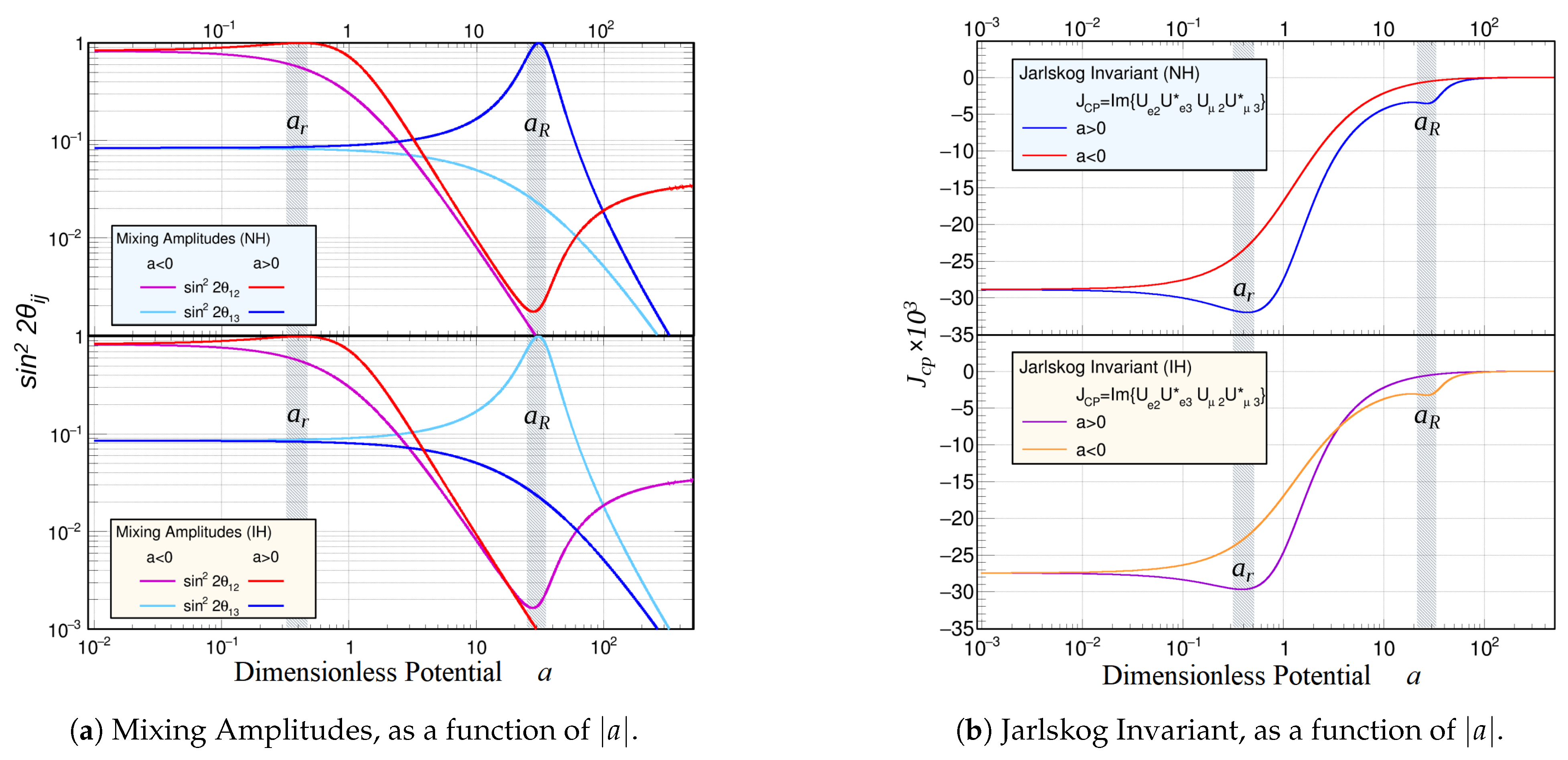 Symmetry 16 01617 g002
