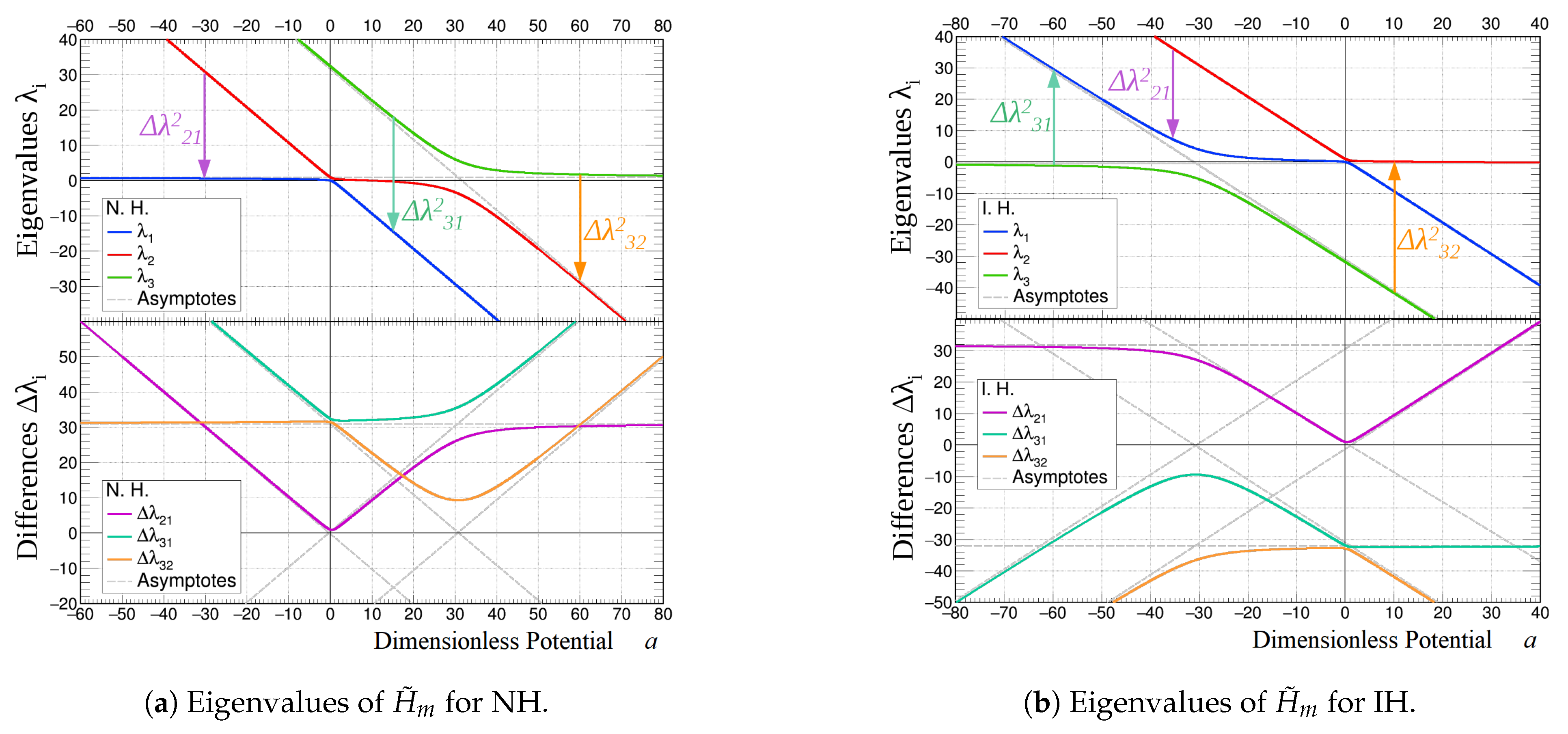 Symmetry 16 01617 g003