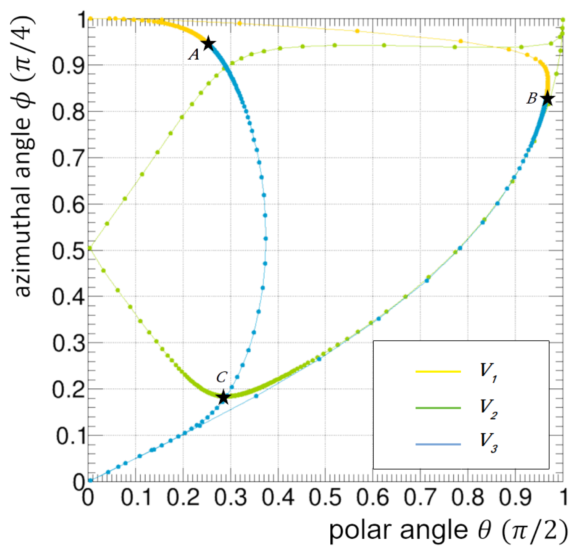 Symmetry 16 01617 g0a3