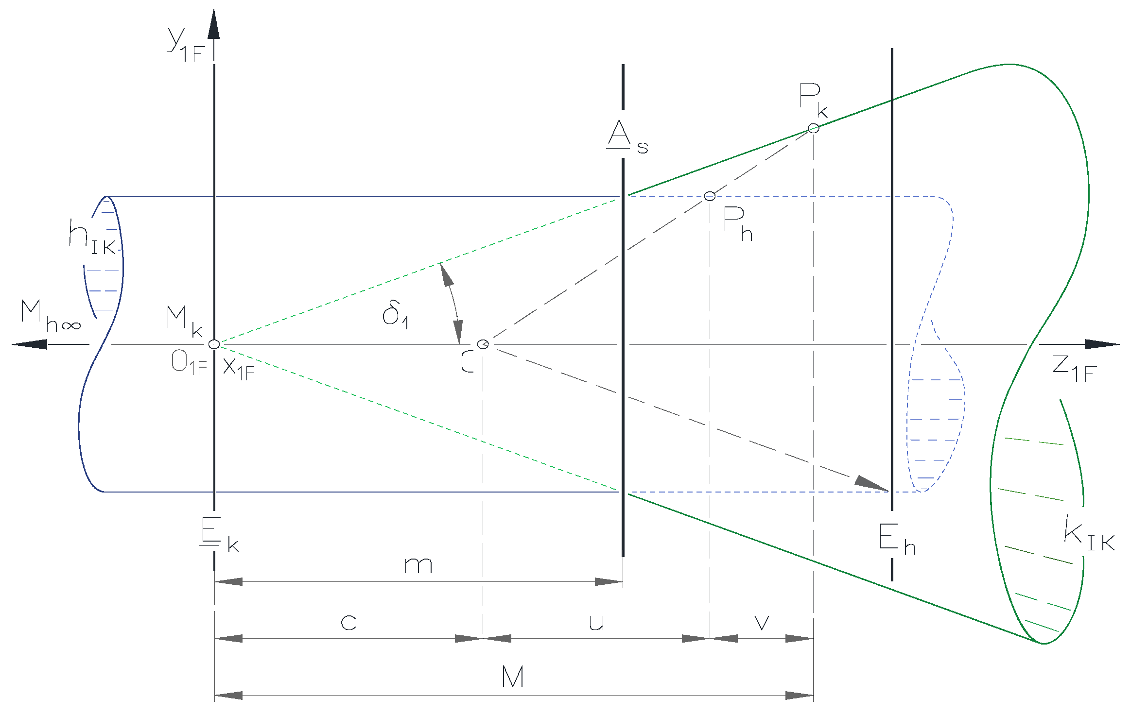 Symmetry 16 01618 g004