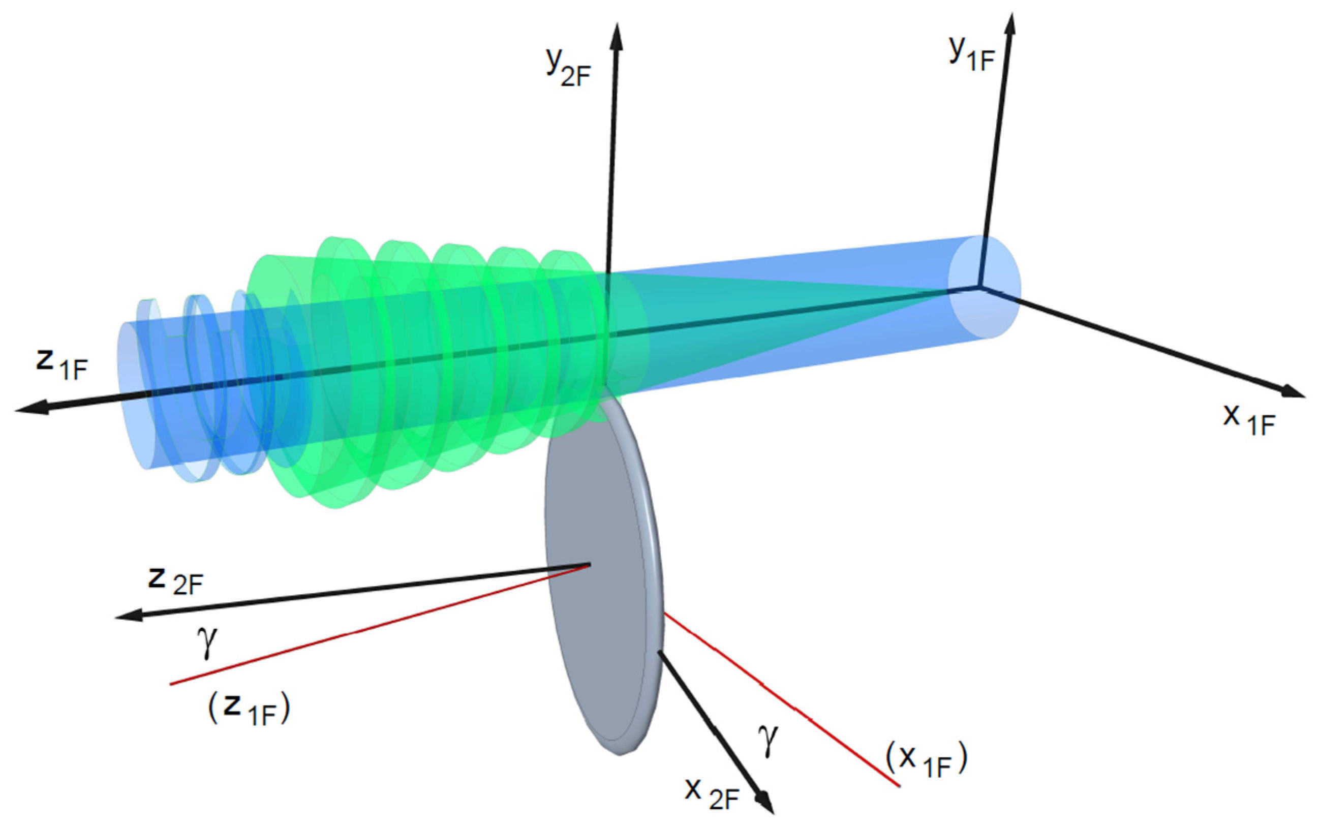 Symmetry 16 01618 g005