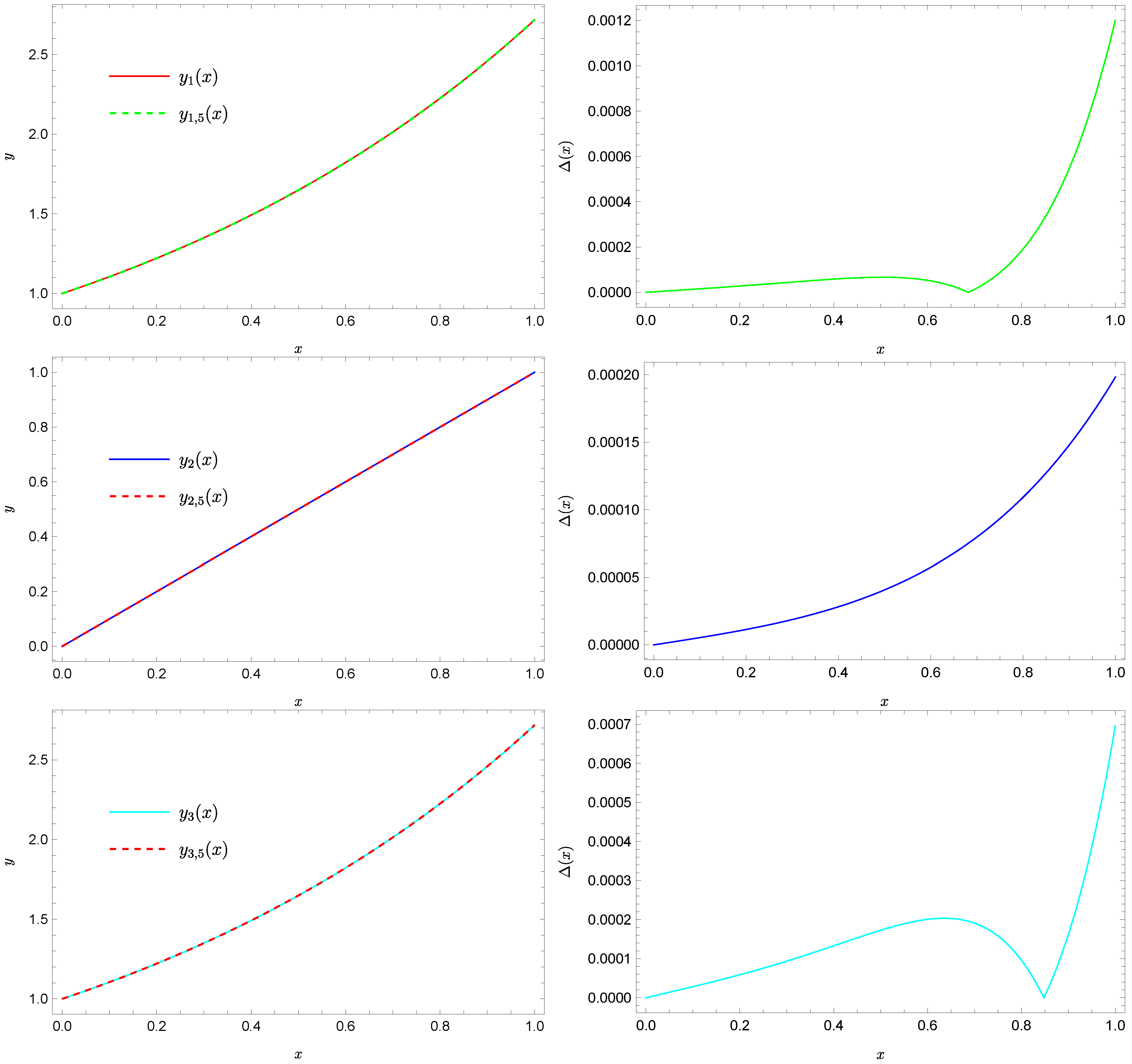 Symmetry 16 01619 g009