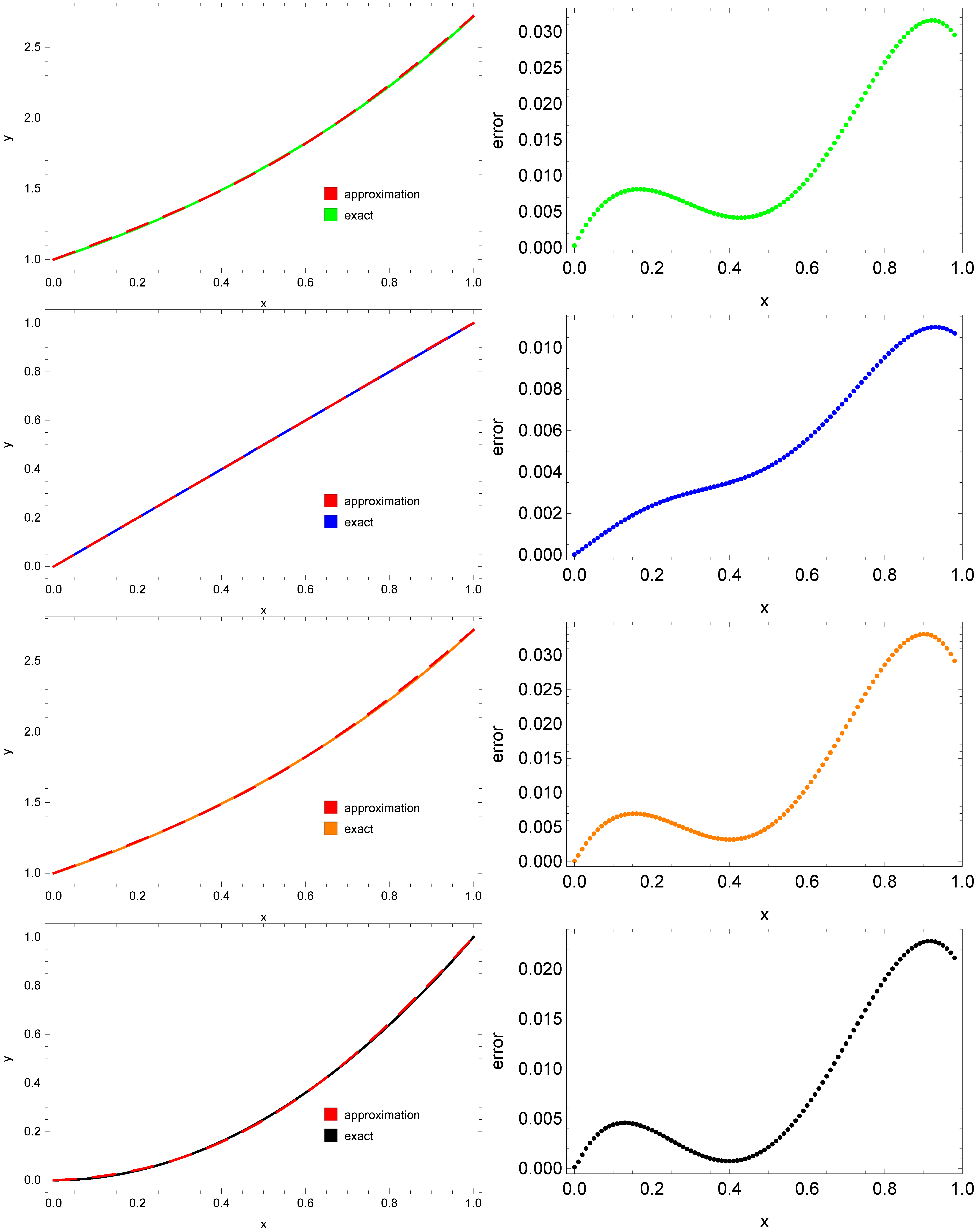 Symmetry 16 01619 g010