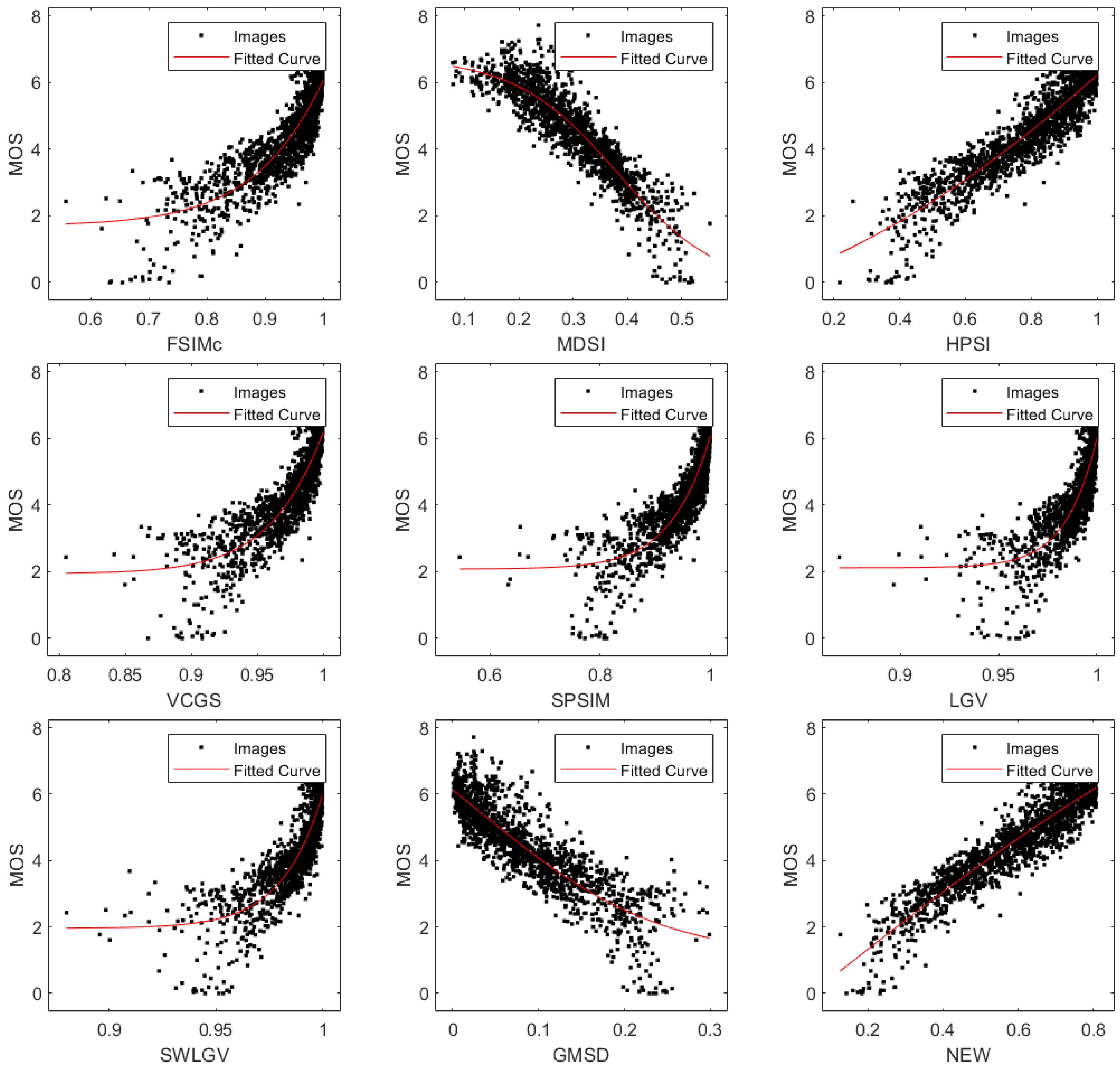 Symmetry 16 01622 g004