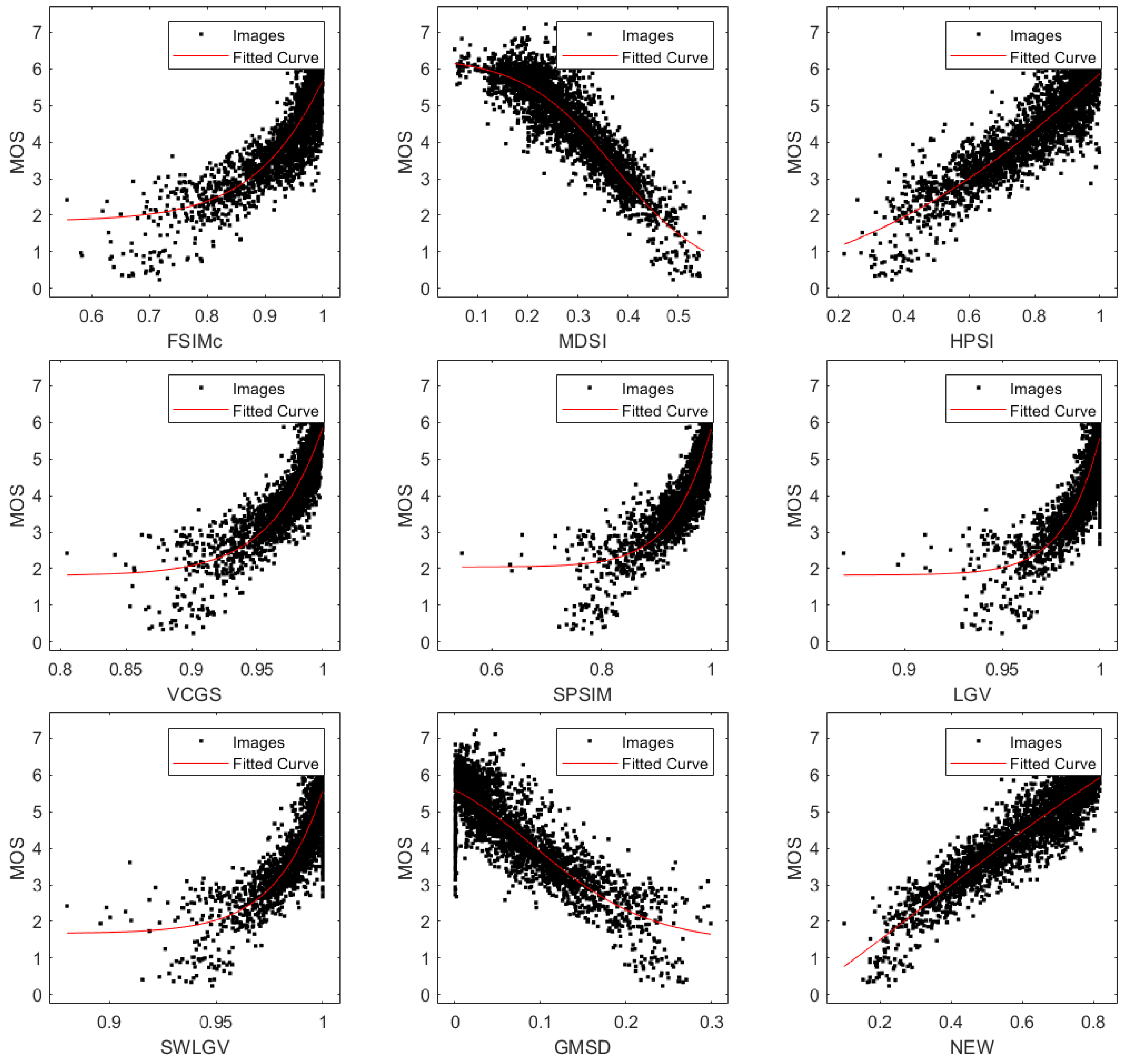 Symmetry 16 01622 g005