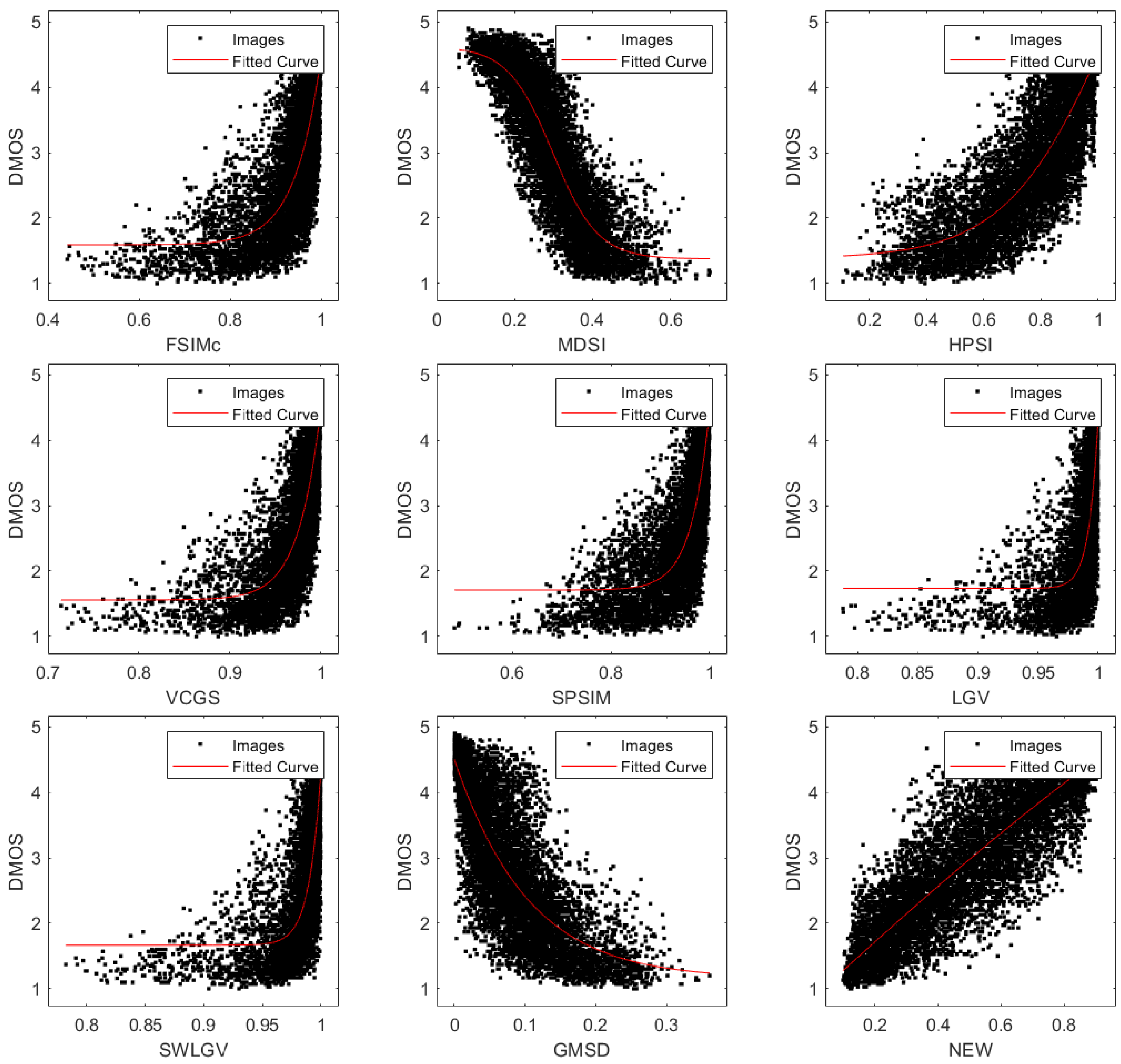 Symmetry 16 01622 g006
