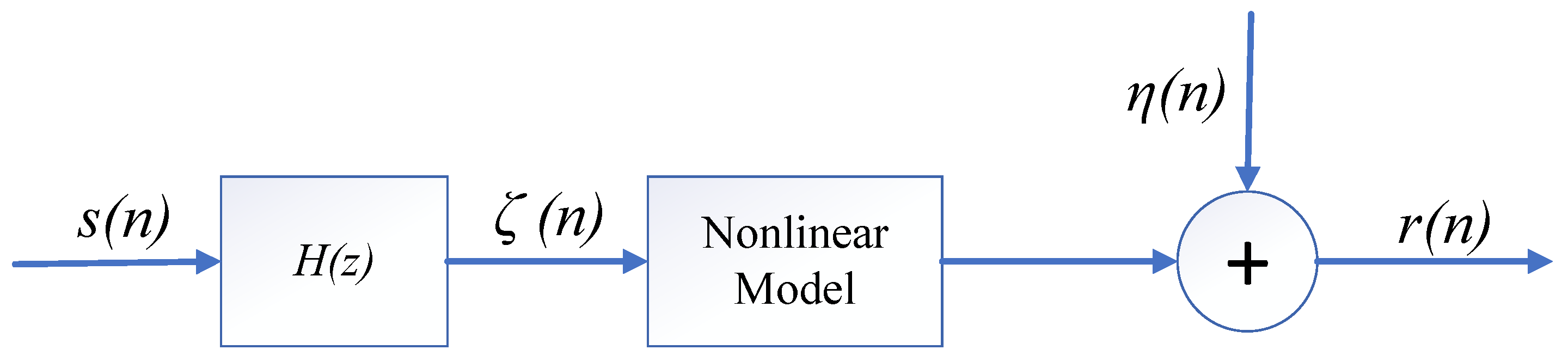 Symmetry 16 01624 g003