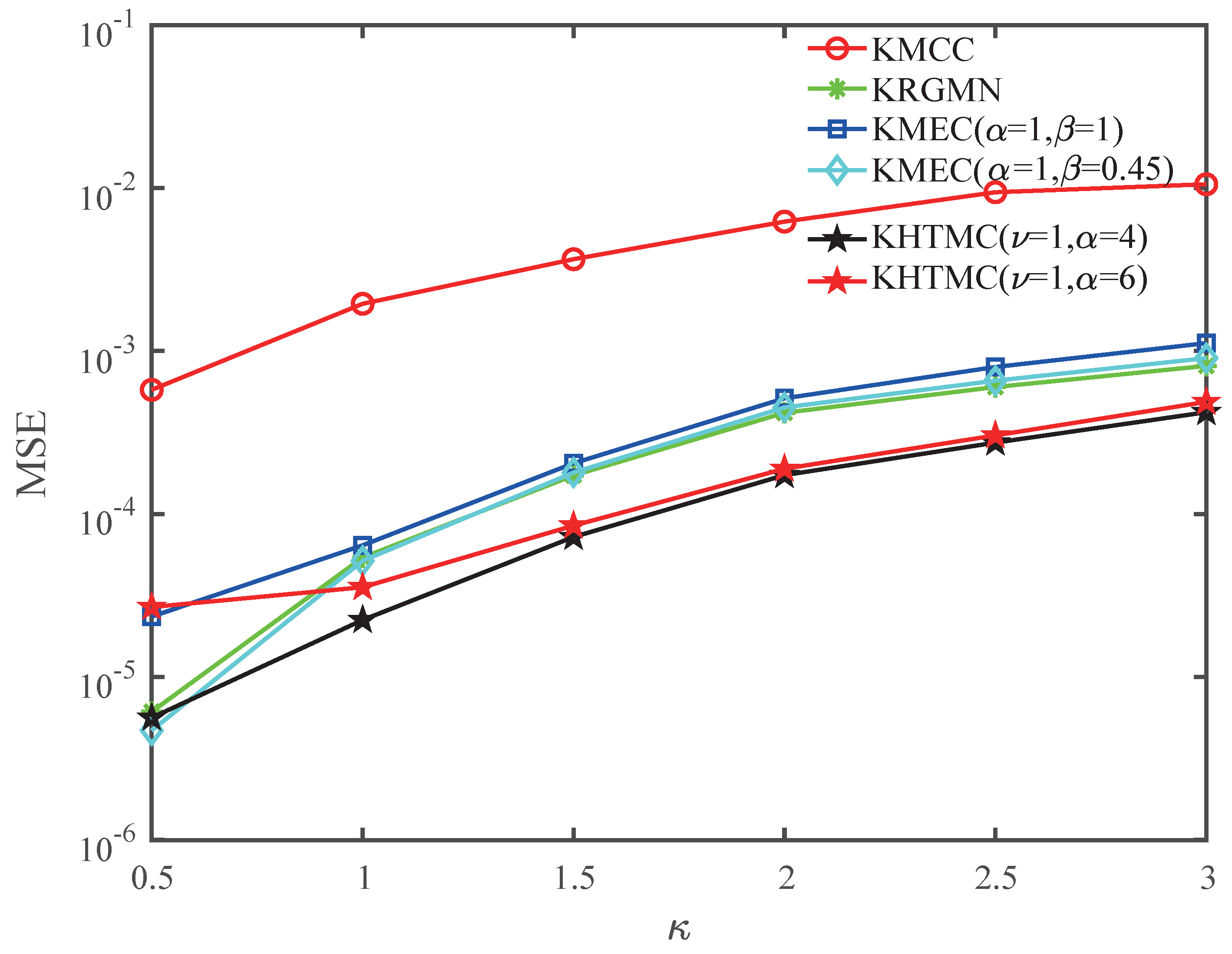 Symmetry 16 01624 g010