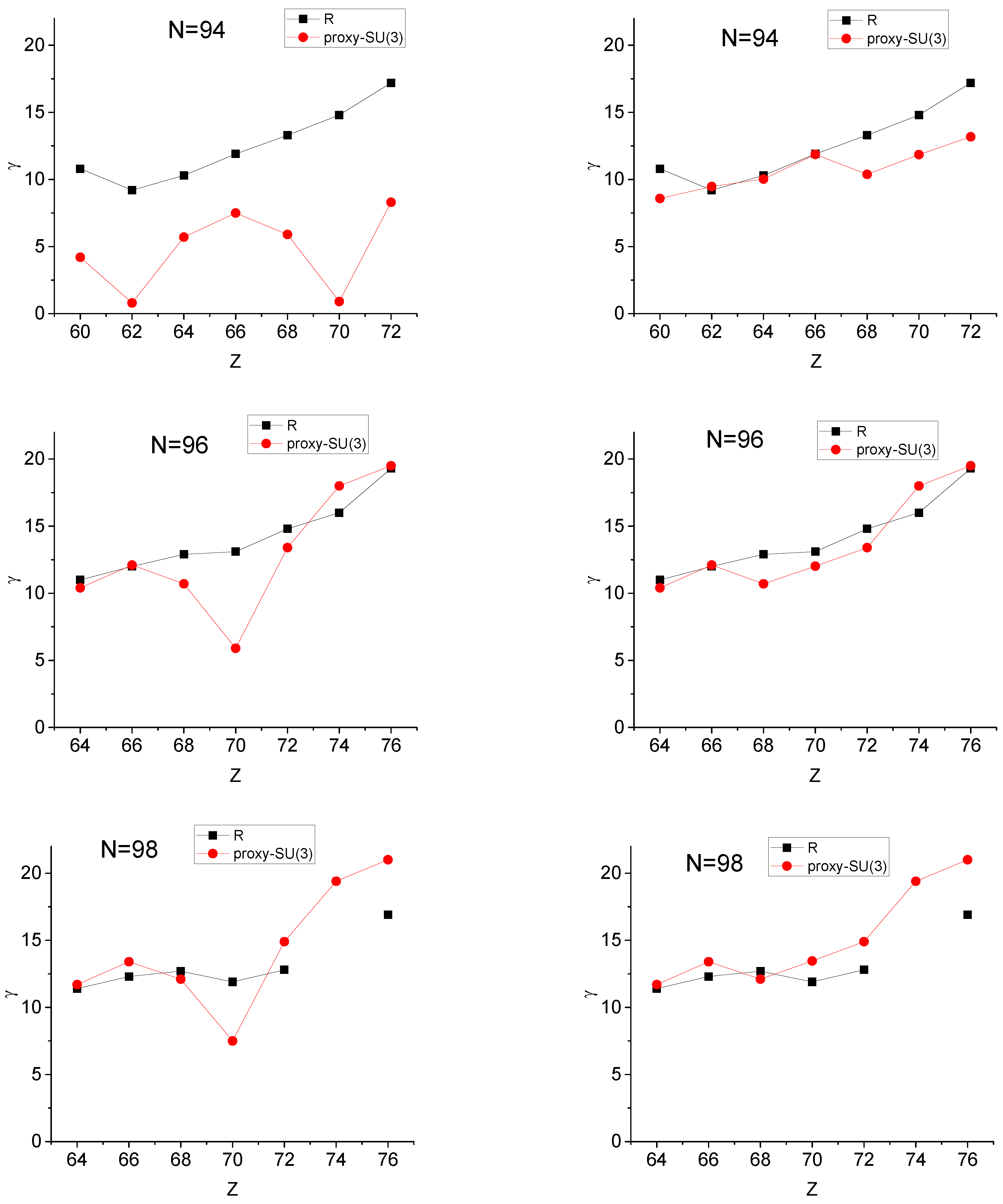 Symmetry 16 01625 g002