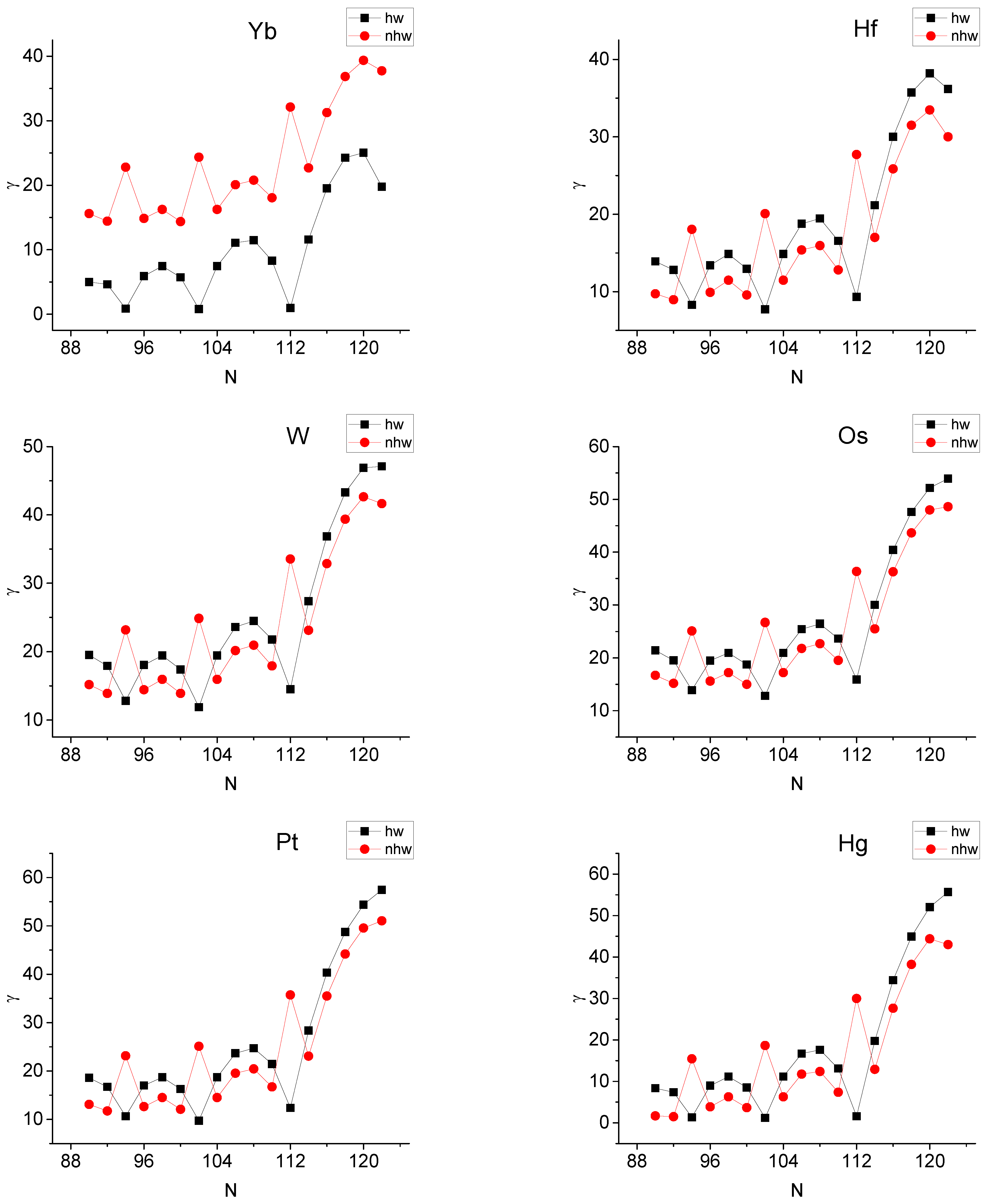 Symmetry 16 01625 g004