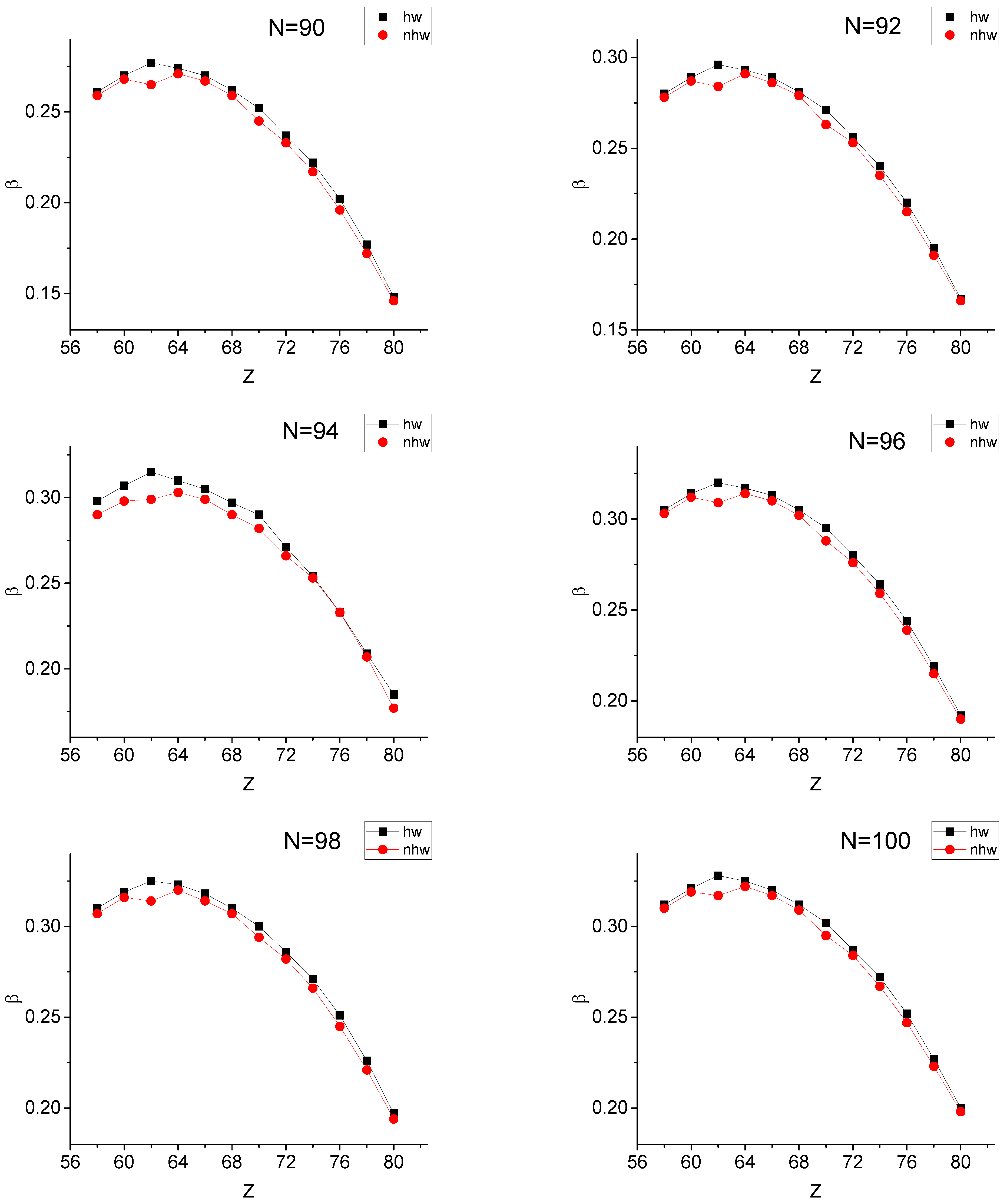 Symmetry 16 01625 g007
