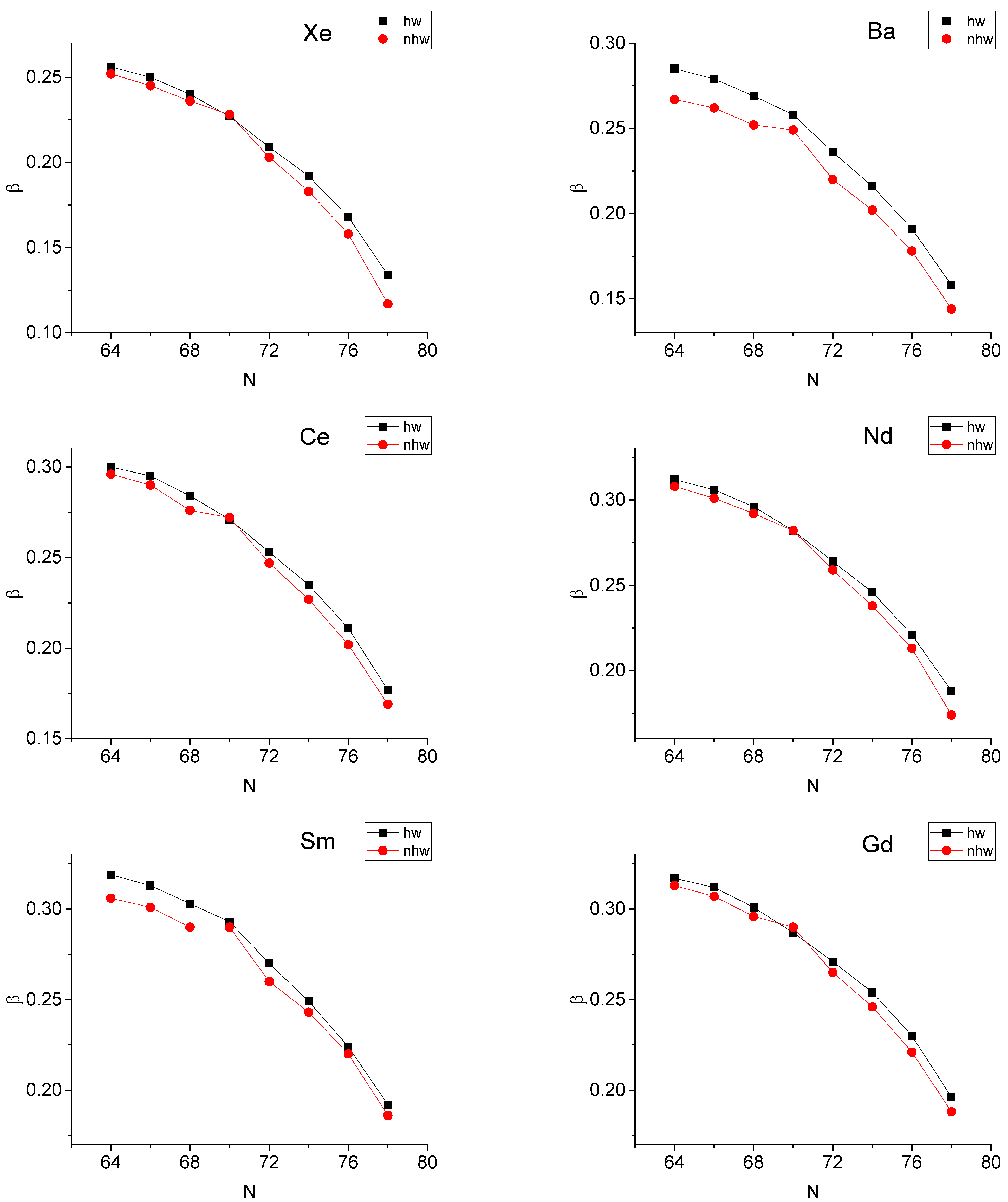 Symmetry 16 01625 g009