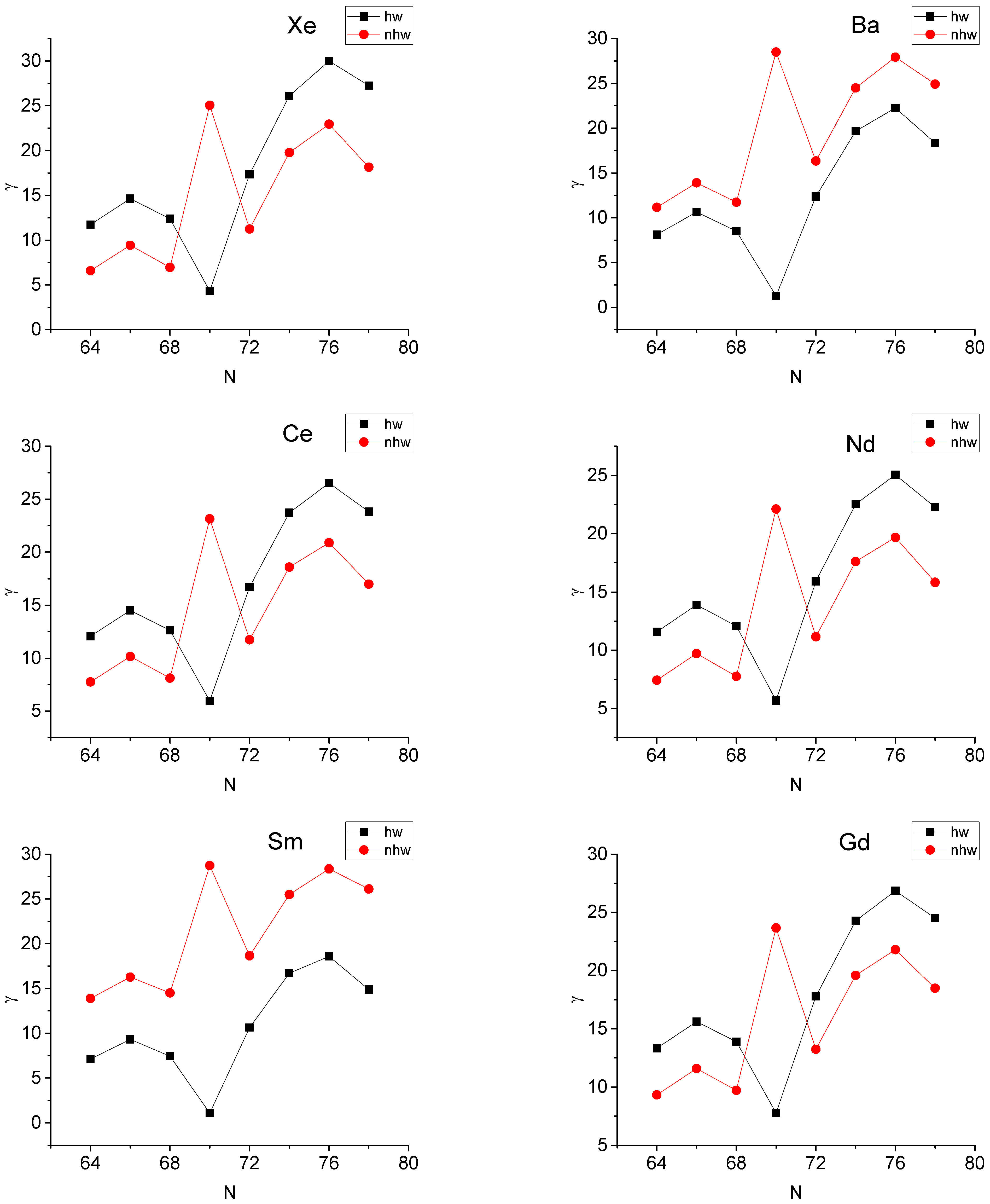 Symmetry 16 01625 g010