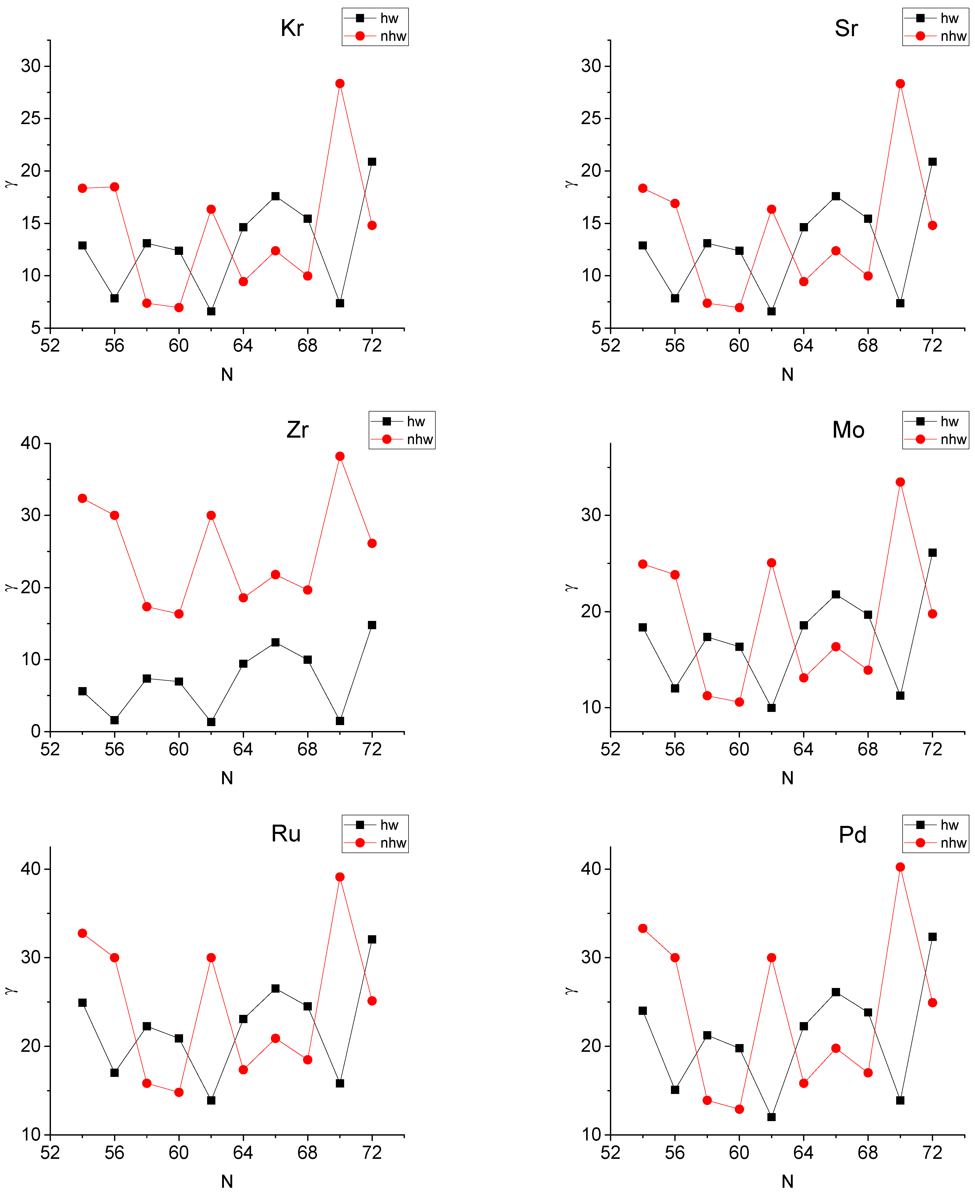 Symmetry 16 01625 g012