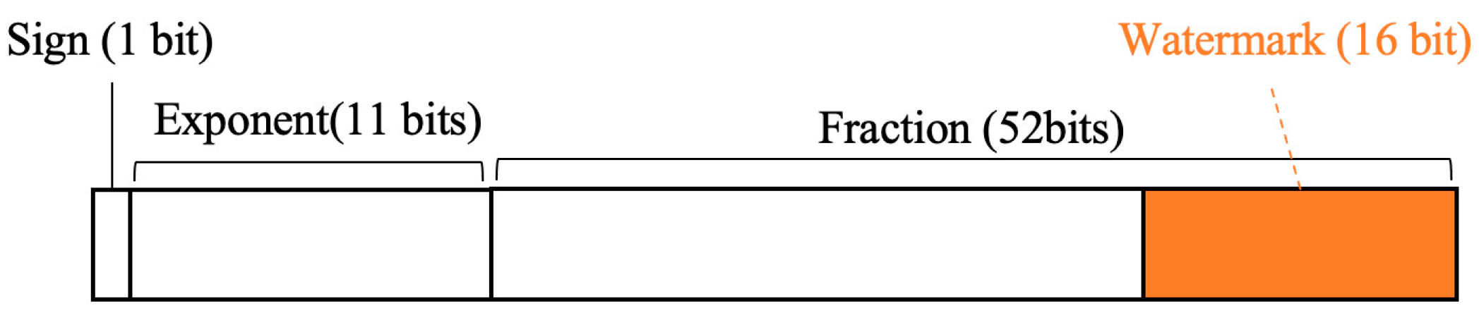 Symmetry 16 01626 g002