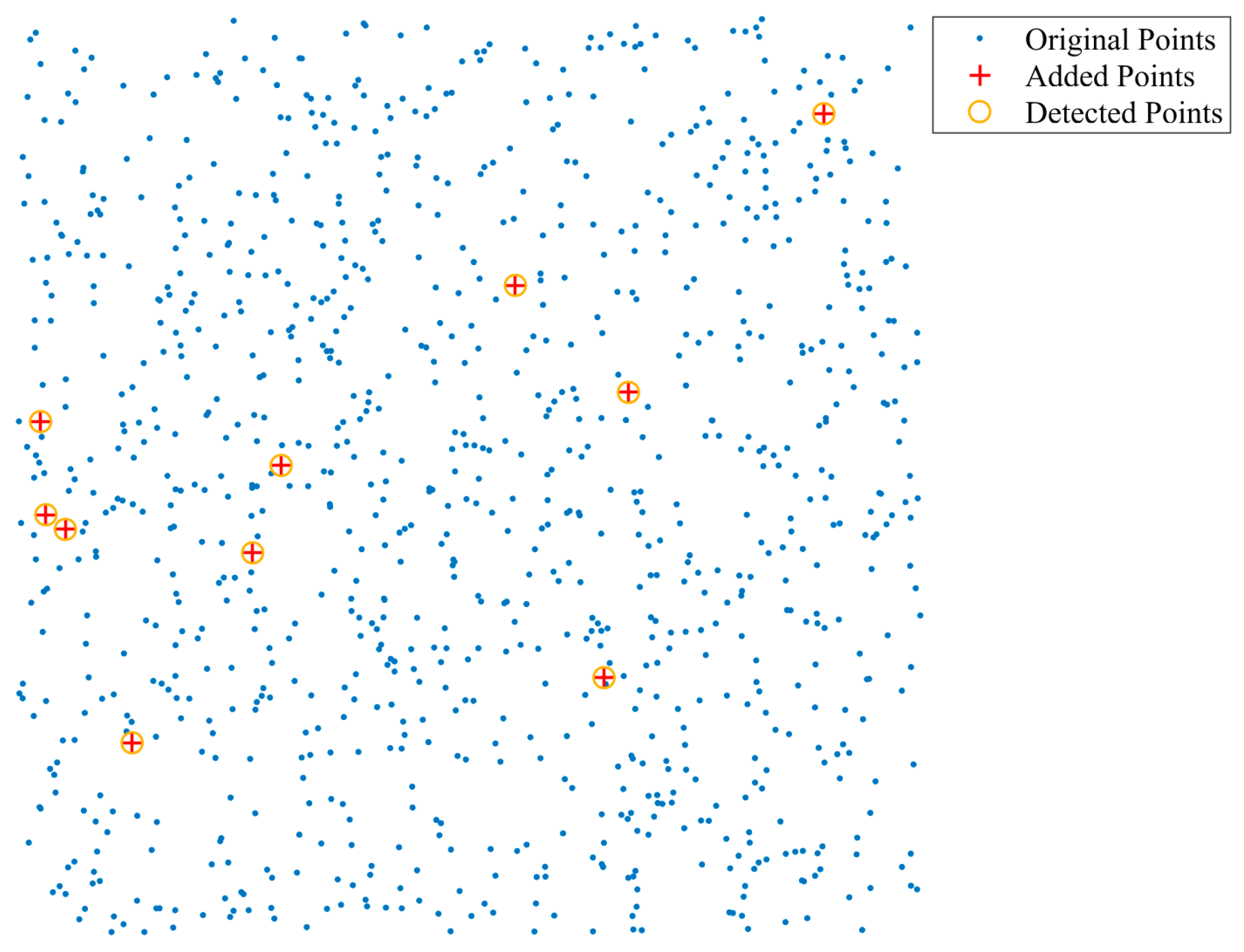 Symmetry 16 01626 g007