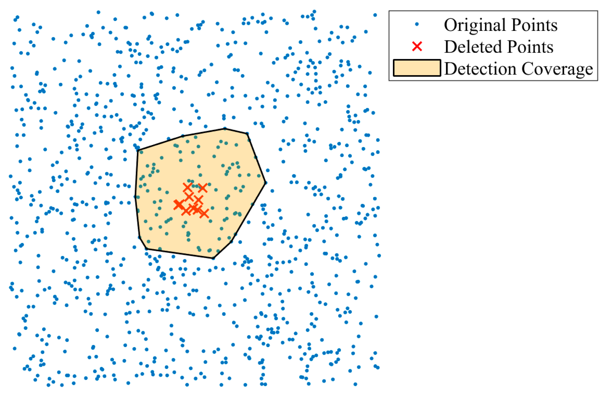 Symmetry 16 01626 g011