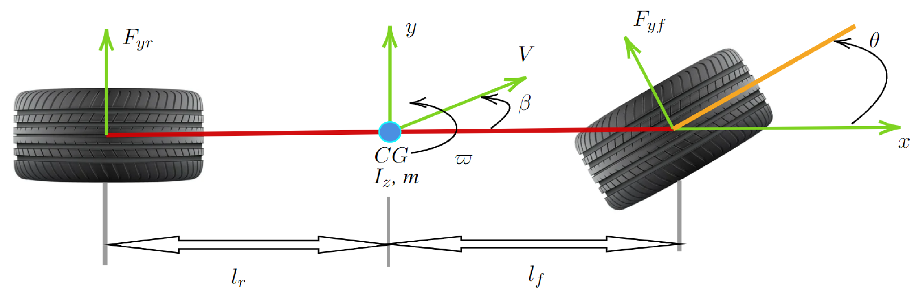 Symmetry 16 01627 g001