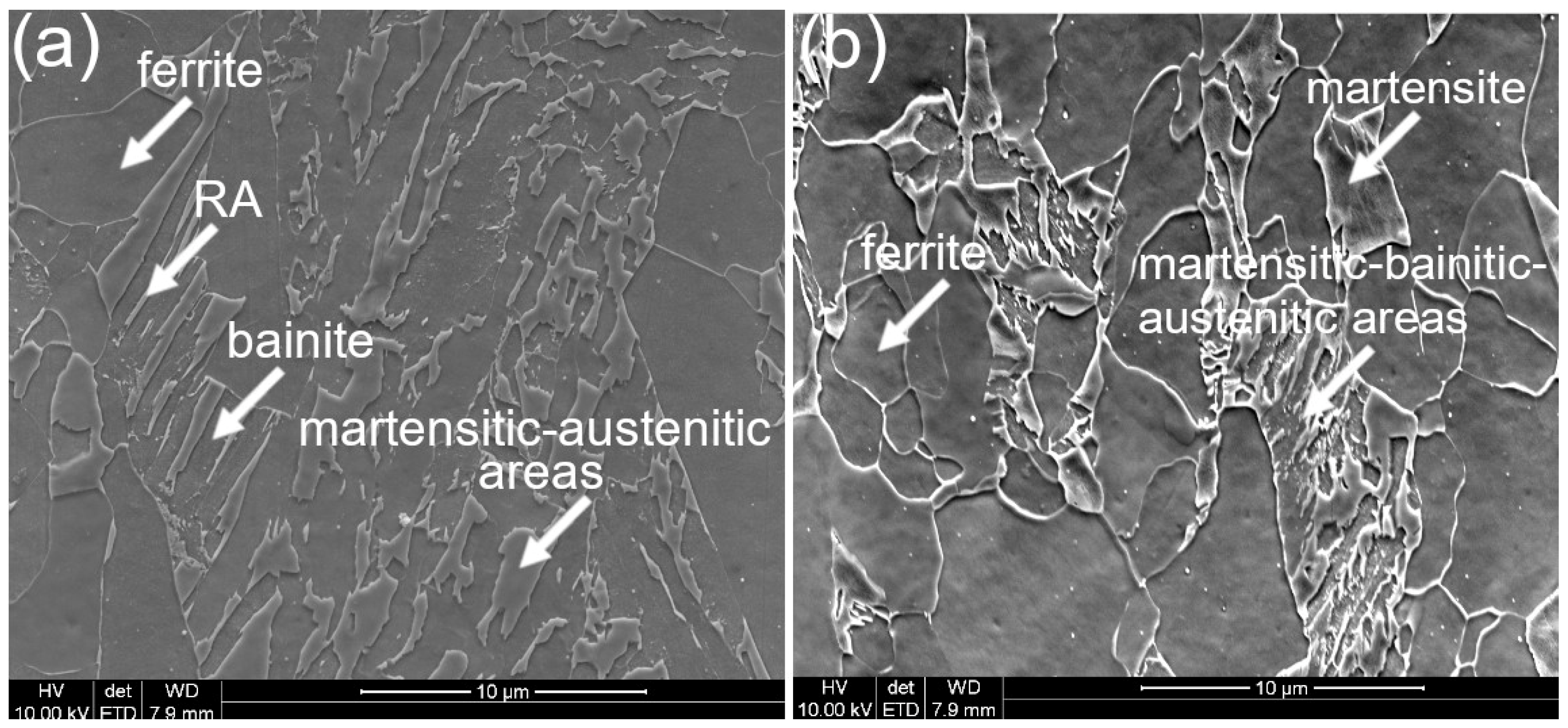 Symmetry 16 01630 g002
