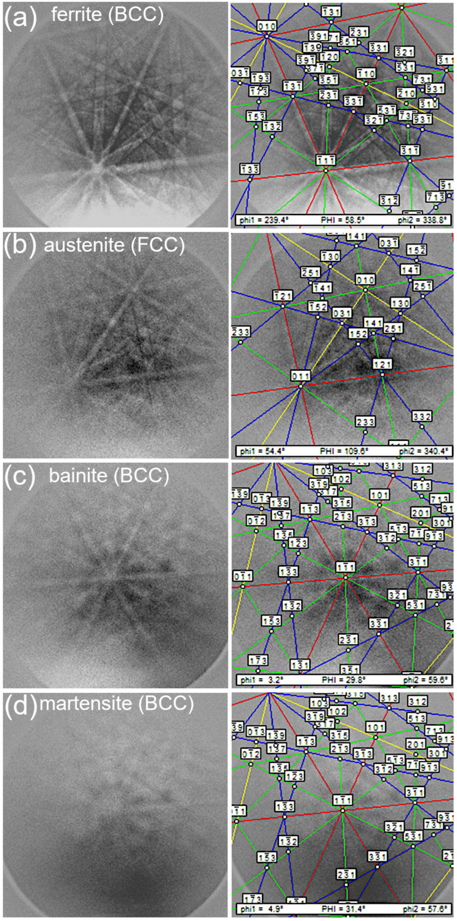 Symmetry 16 01630 g004