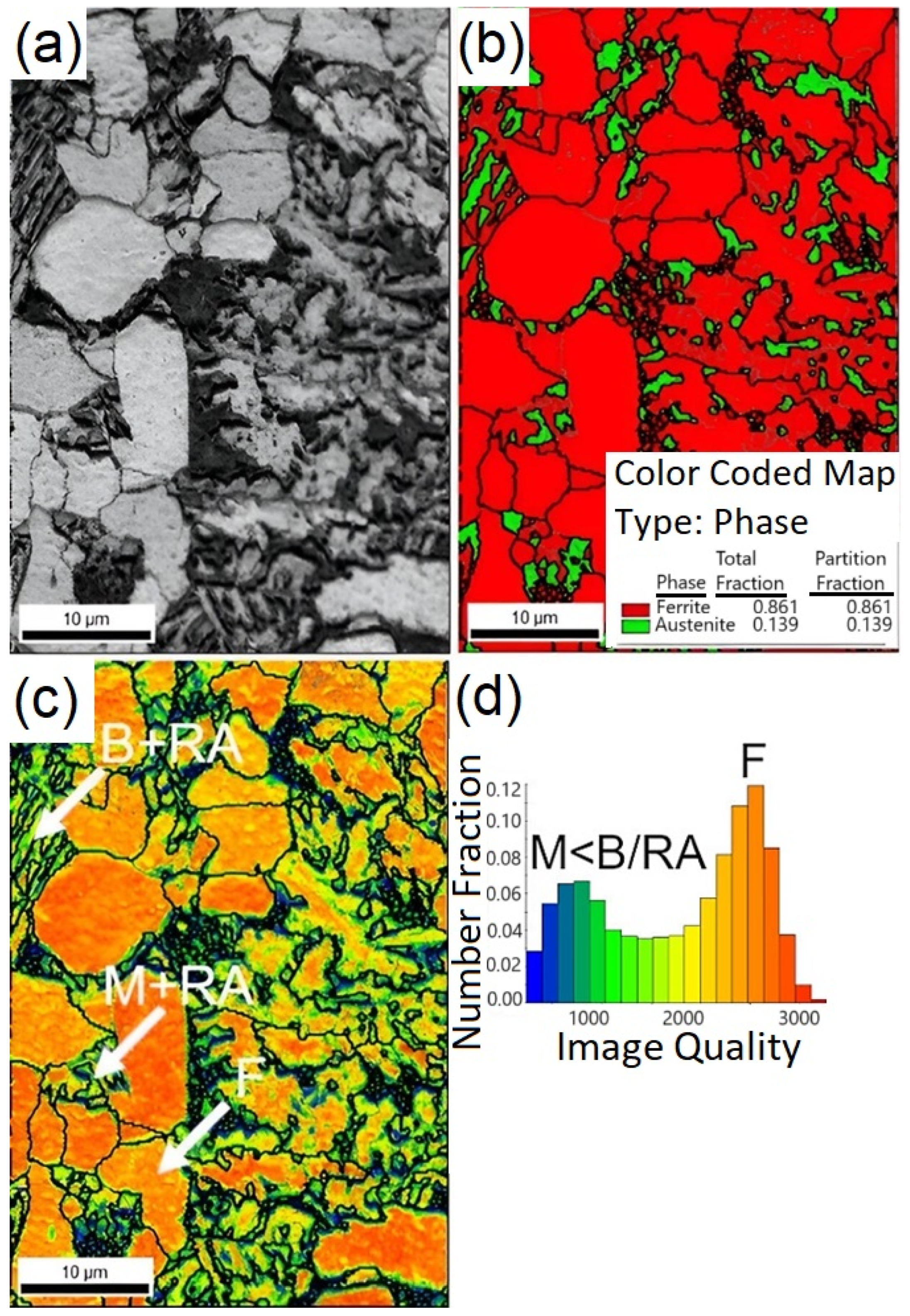Symmetry 16 01630 g005