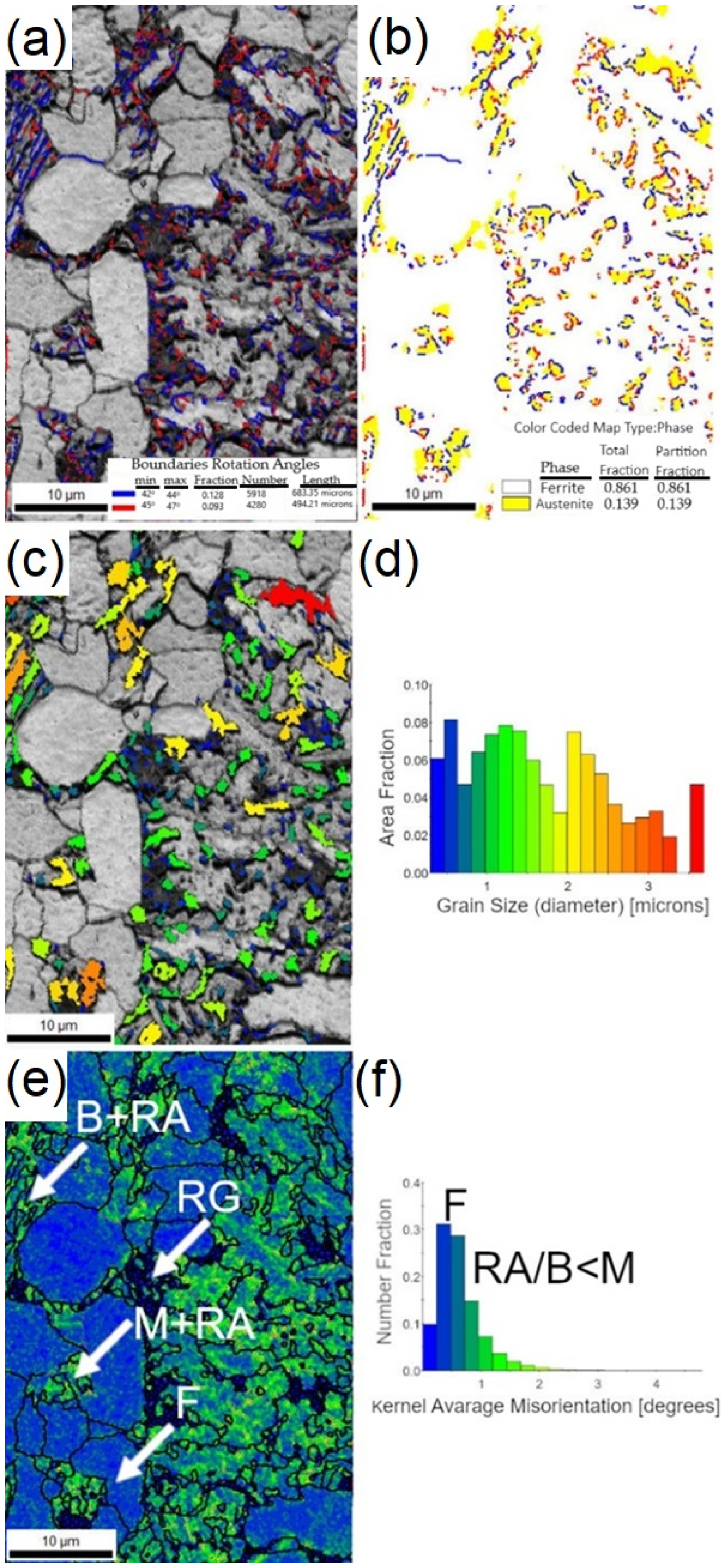 Symmetry 16 01630 g006