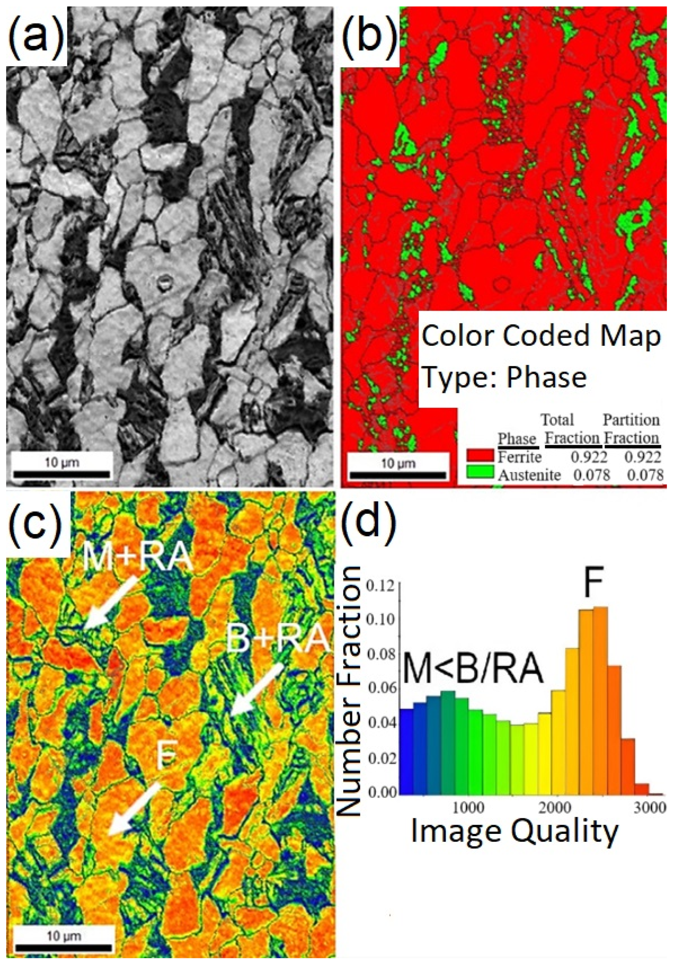 Symmetry 16 01630 g007