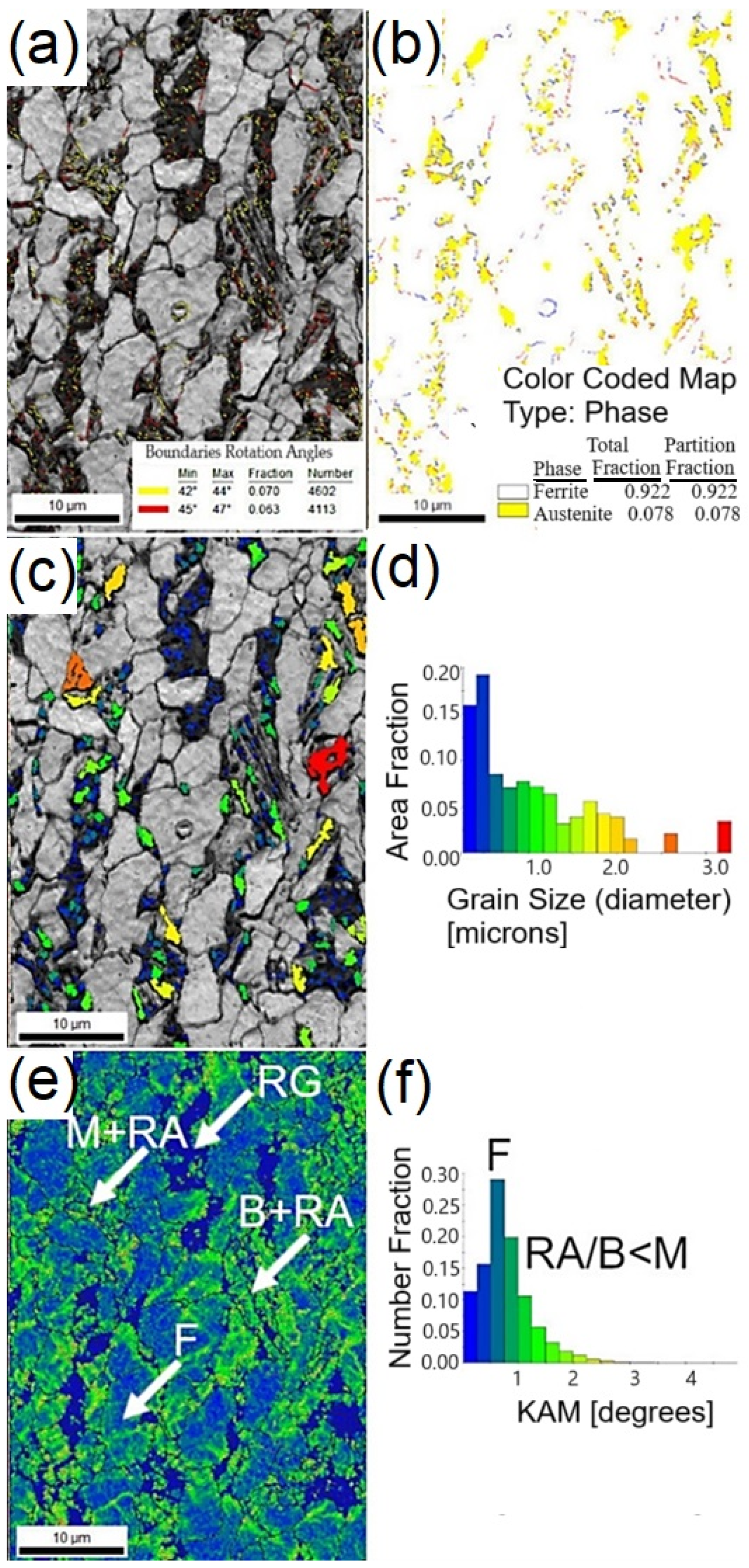 Symmetry 16 01630 g008
