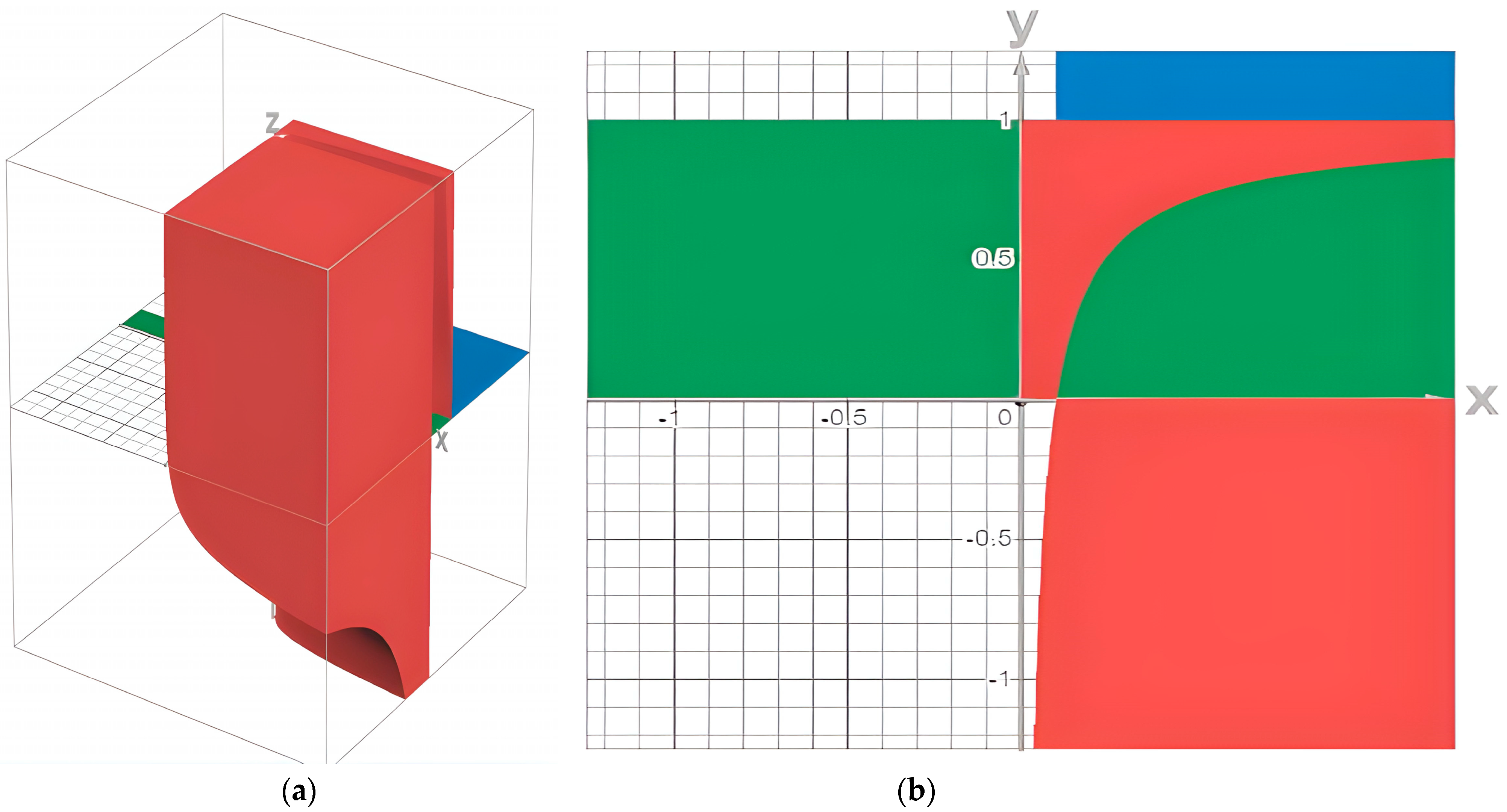 Symmetry 16 01633 g001
