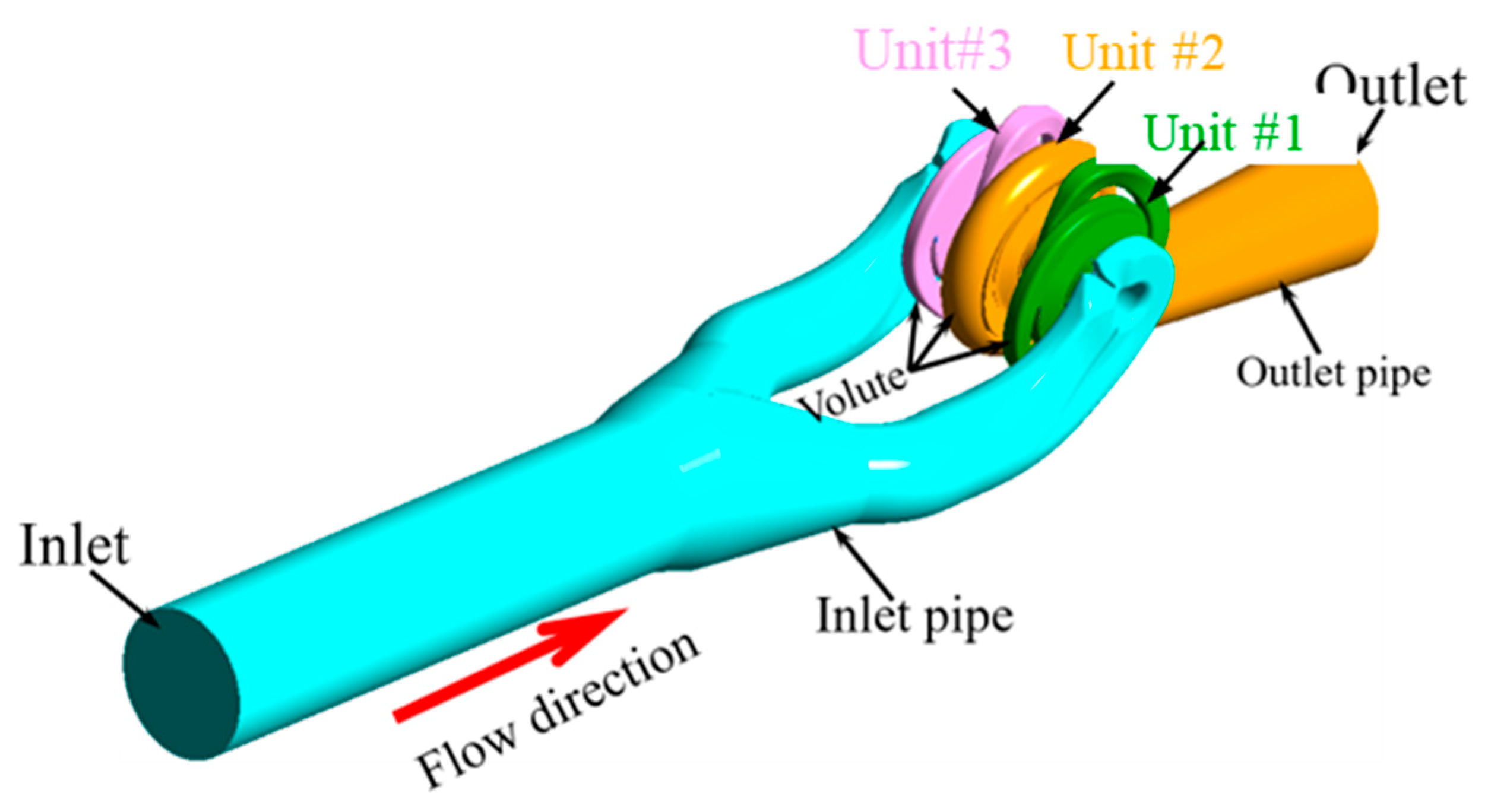 Symmetry 16 01636 g001