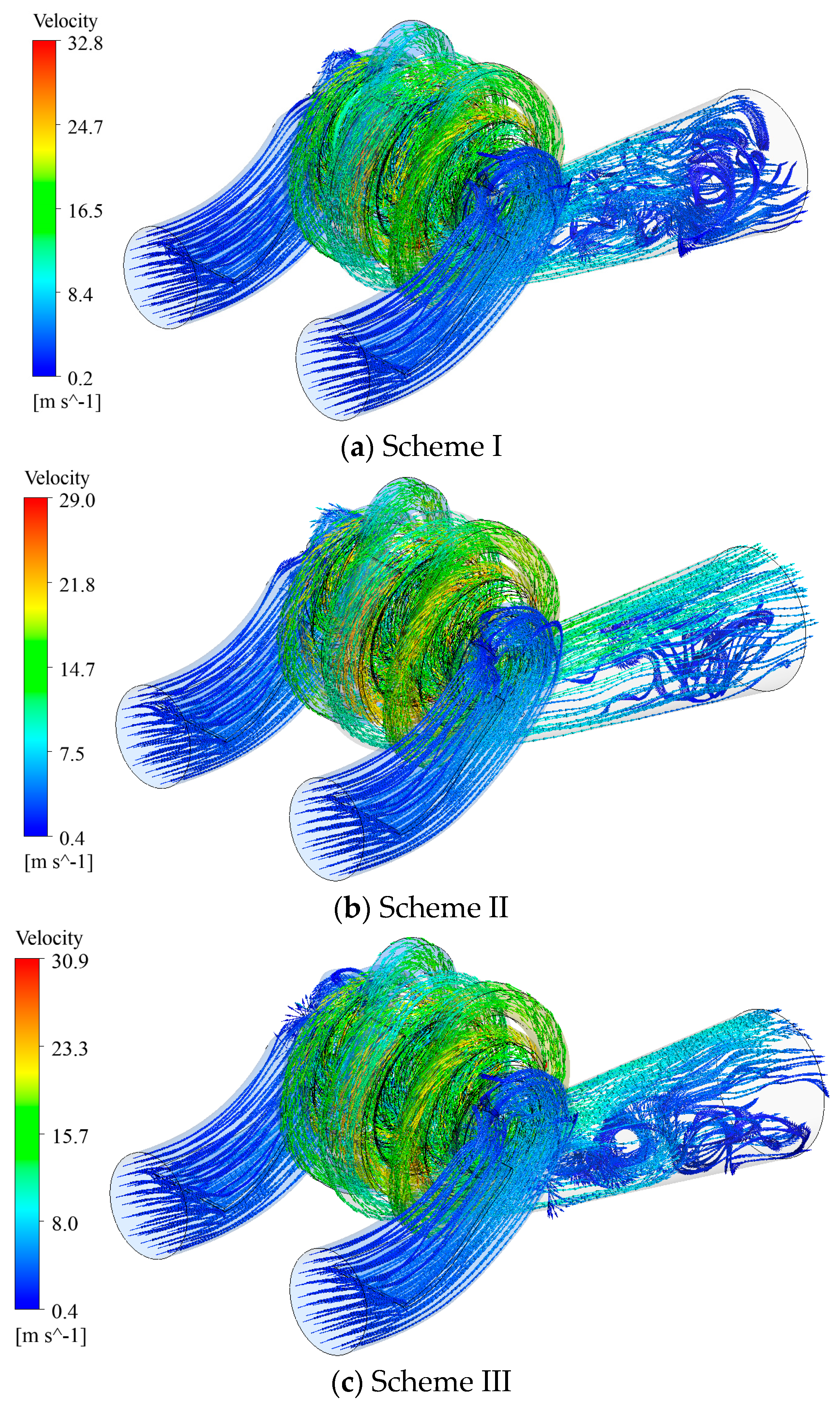 Symmetry 16 01636 g003
