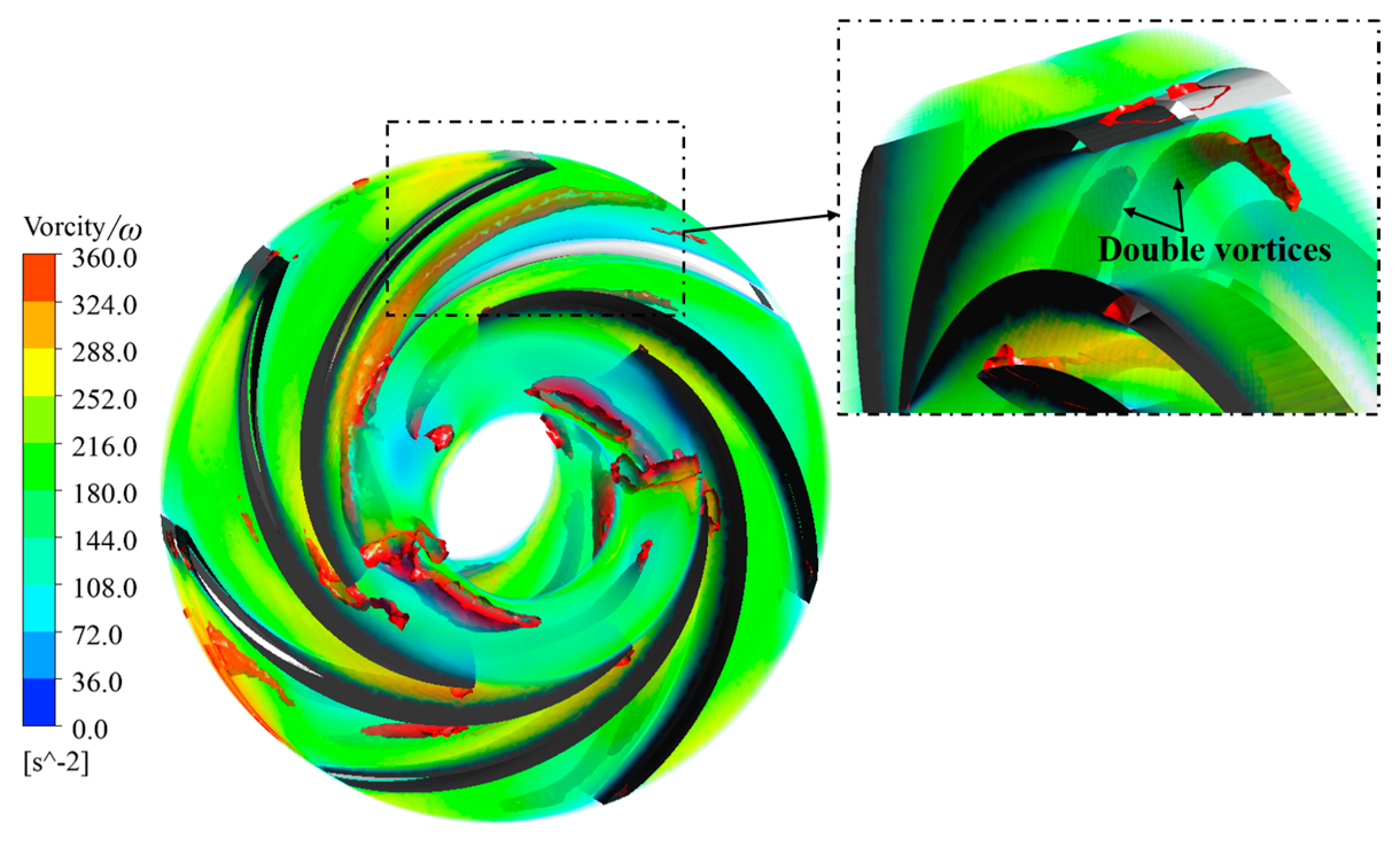 Symmetry 16 01636 g005