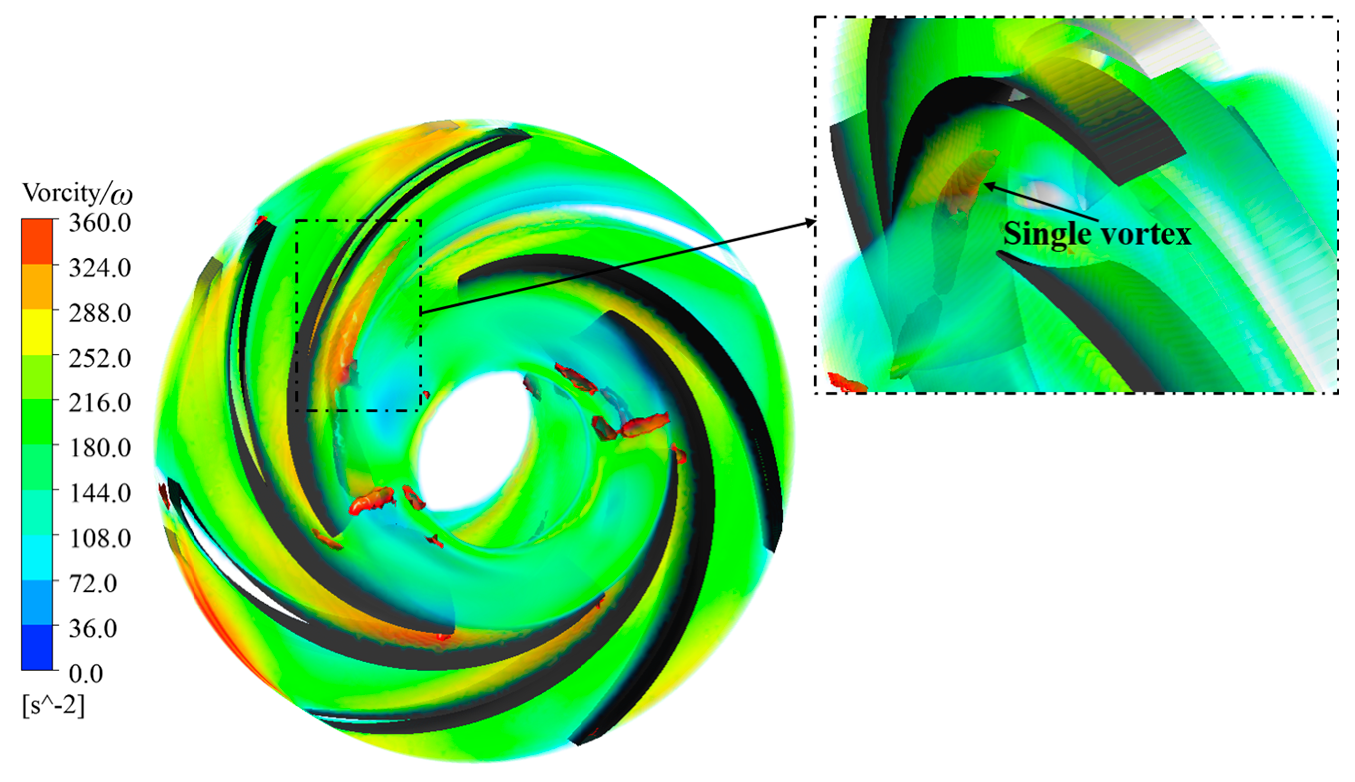 Symmetry 16 01636 g009