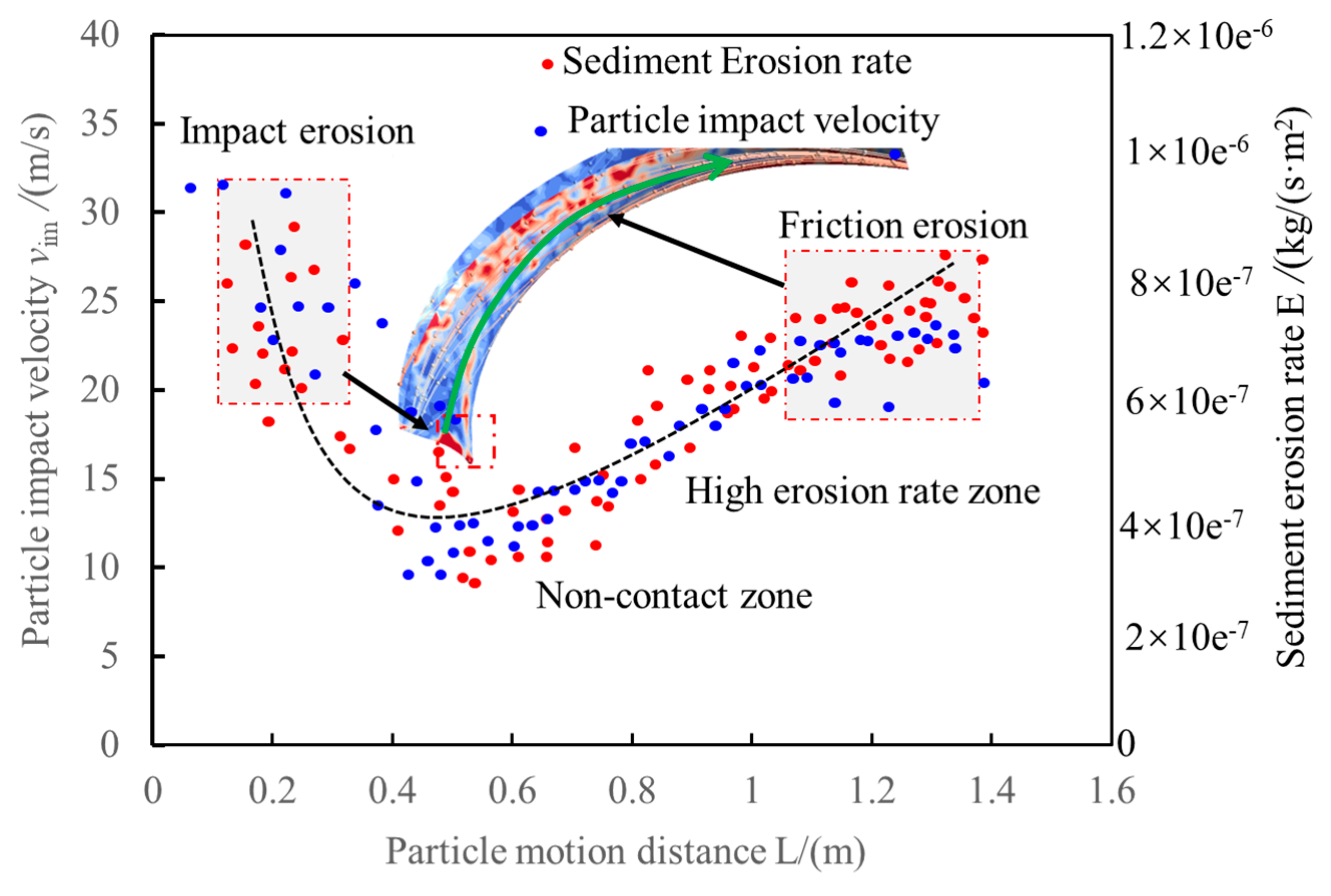 Symmetry 16 01636 g011