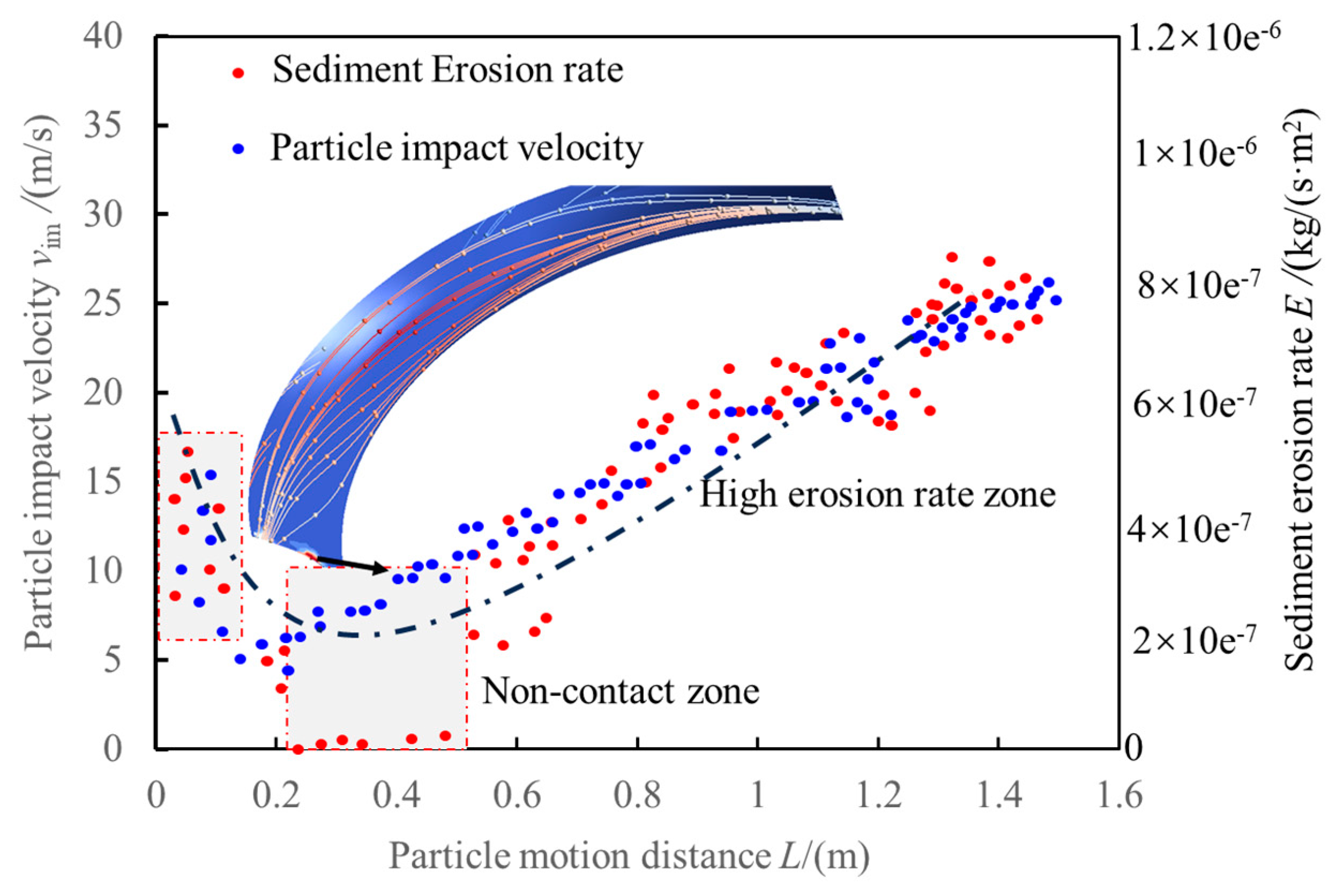 Symmetry 16 01636 g013