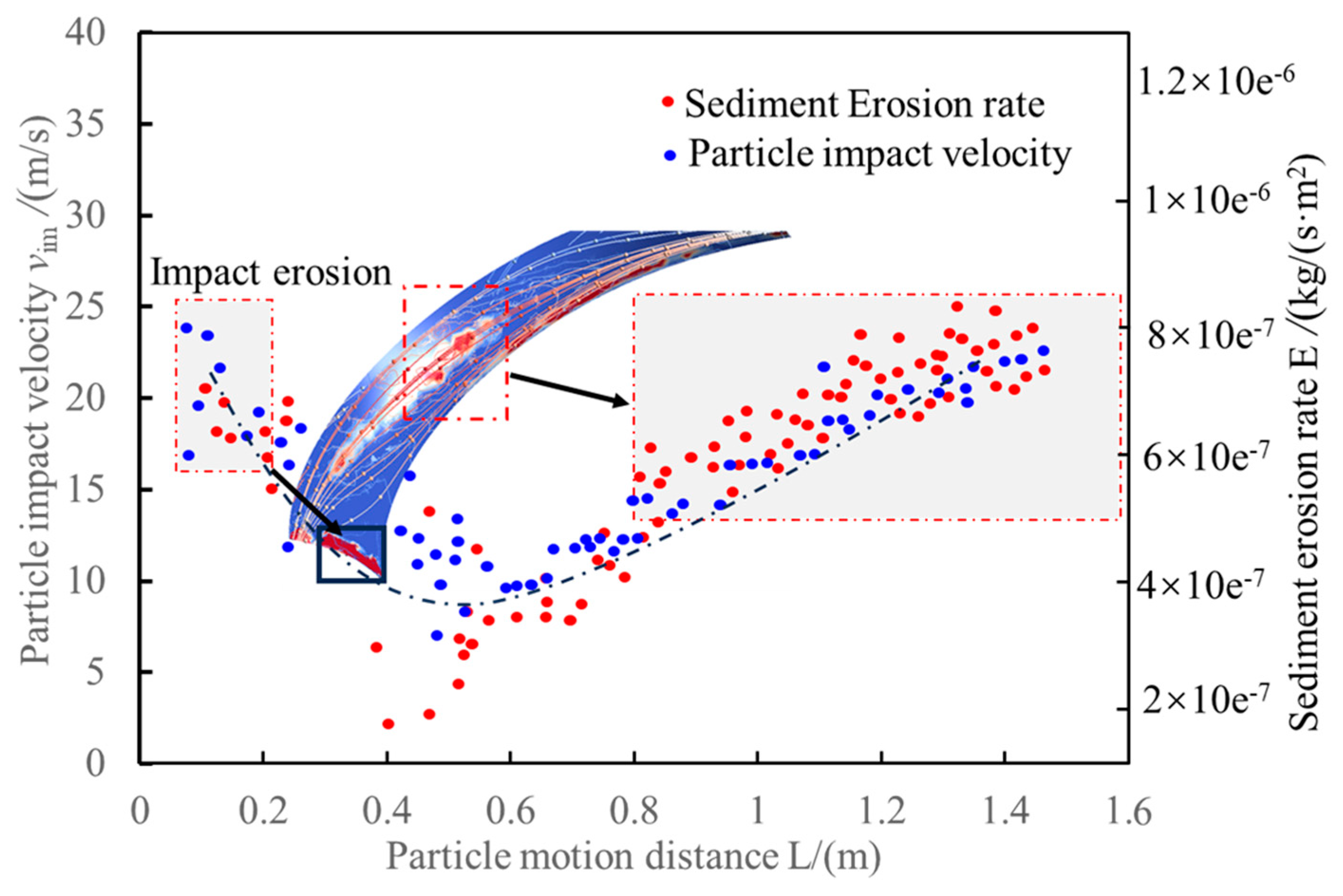 Symmetry 16 01636 g015