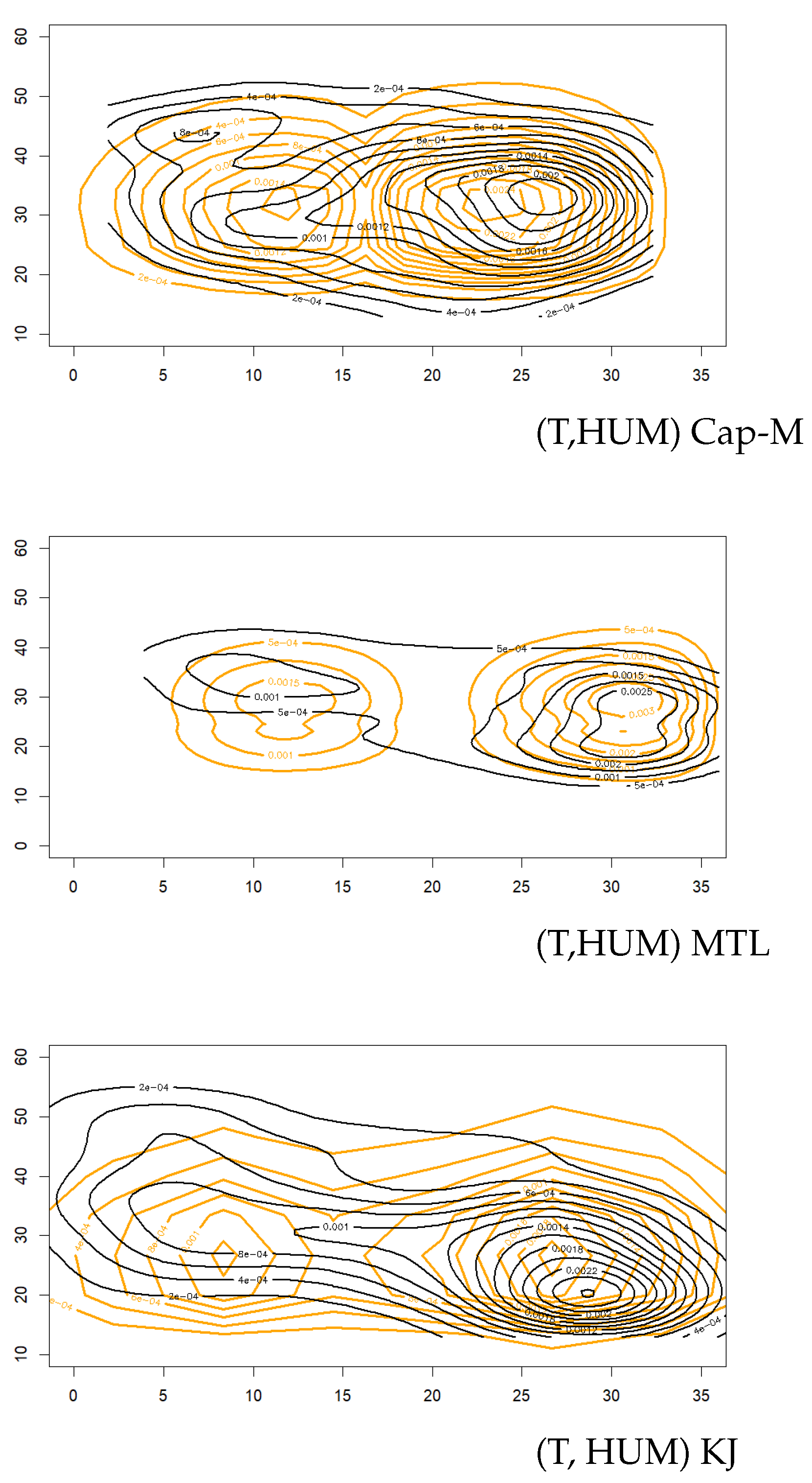 Symmetry 16 01639 g005