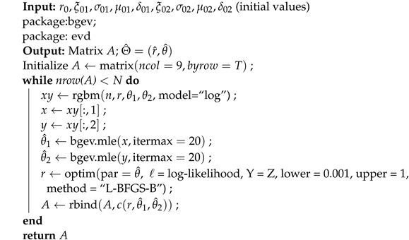 Symmetry 16 01639 i001
