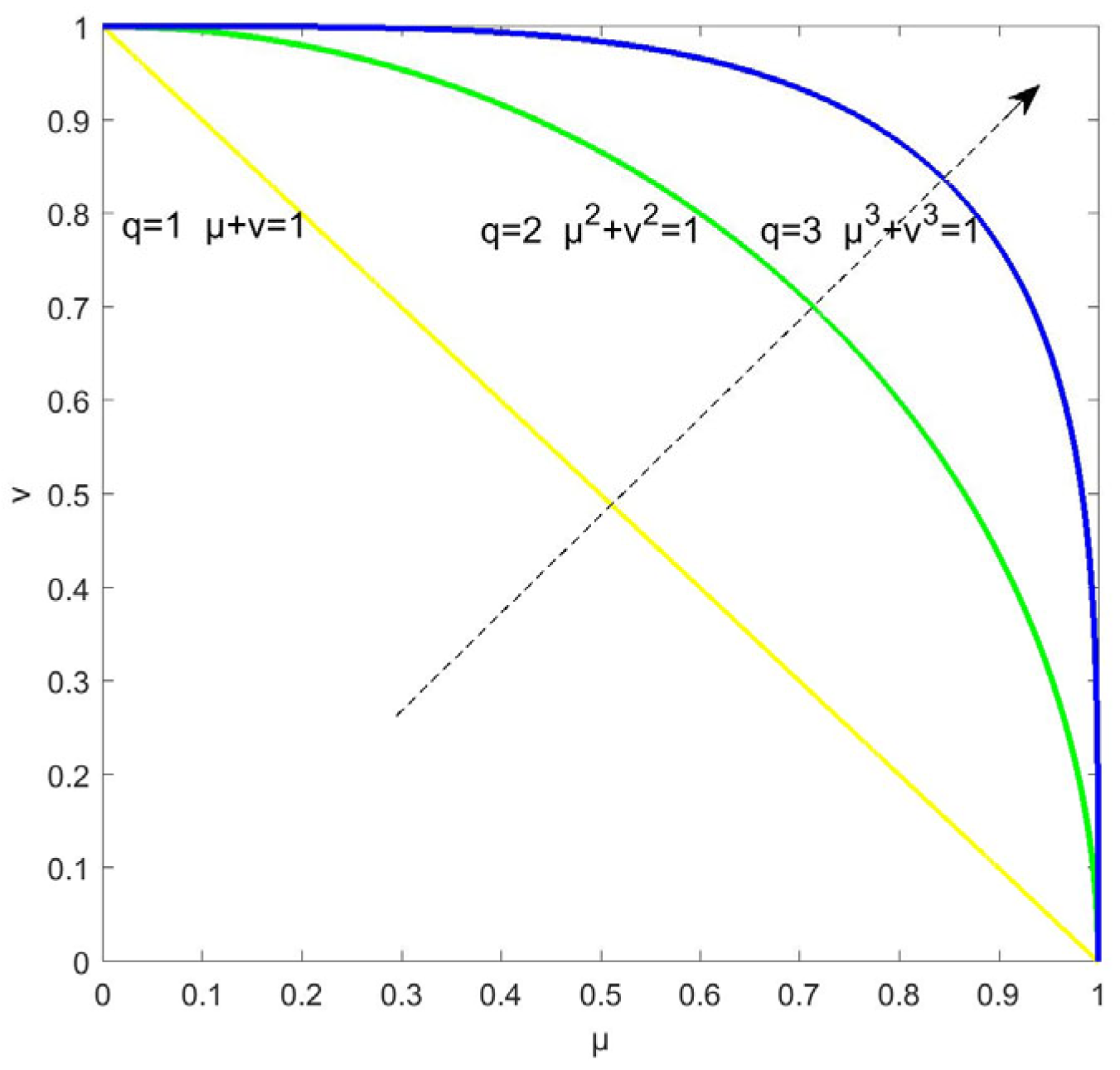 Symmetry 16 01641 g001