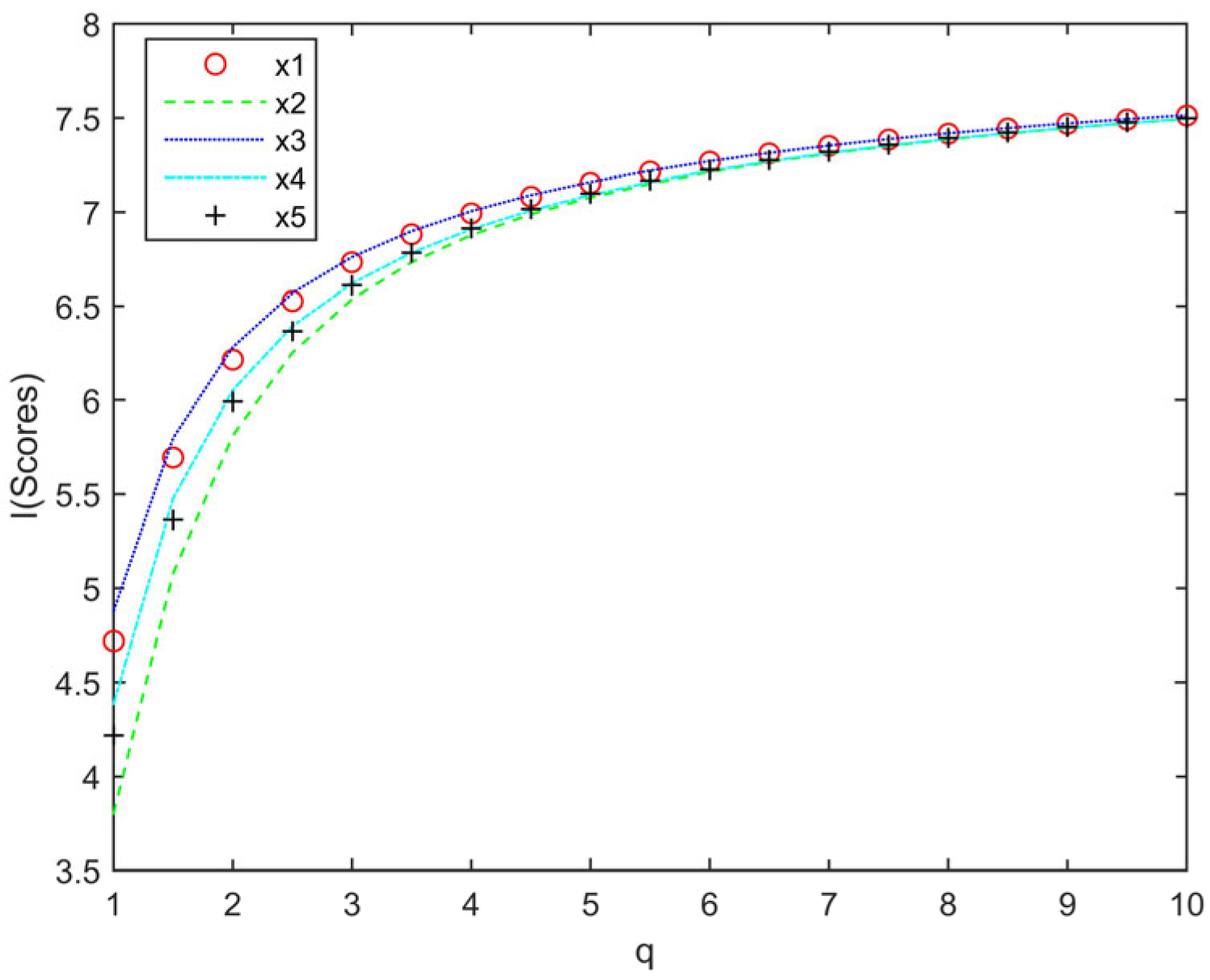 Symmetry 16 01641 g002
