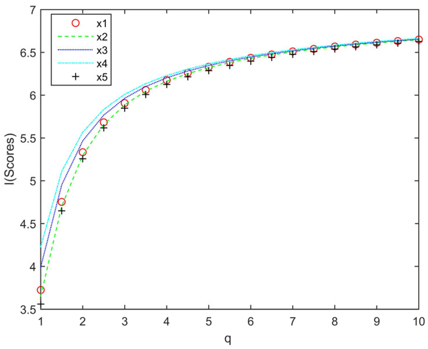Symmetry 16 01641 g003