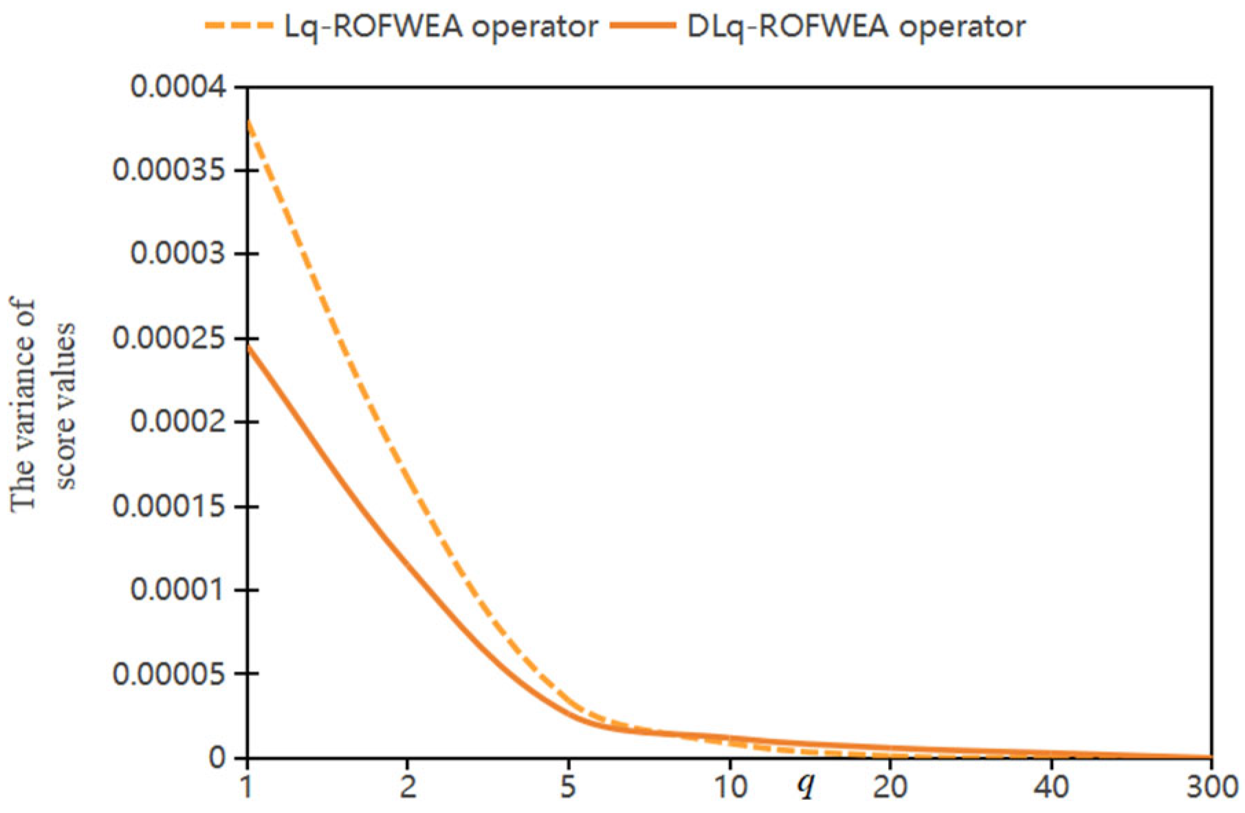 Symmetry 16 01641 g004
