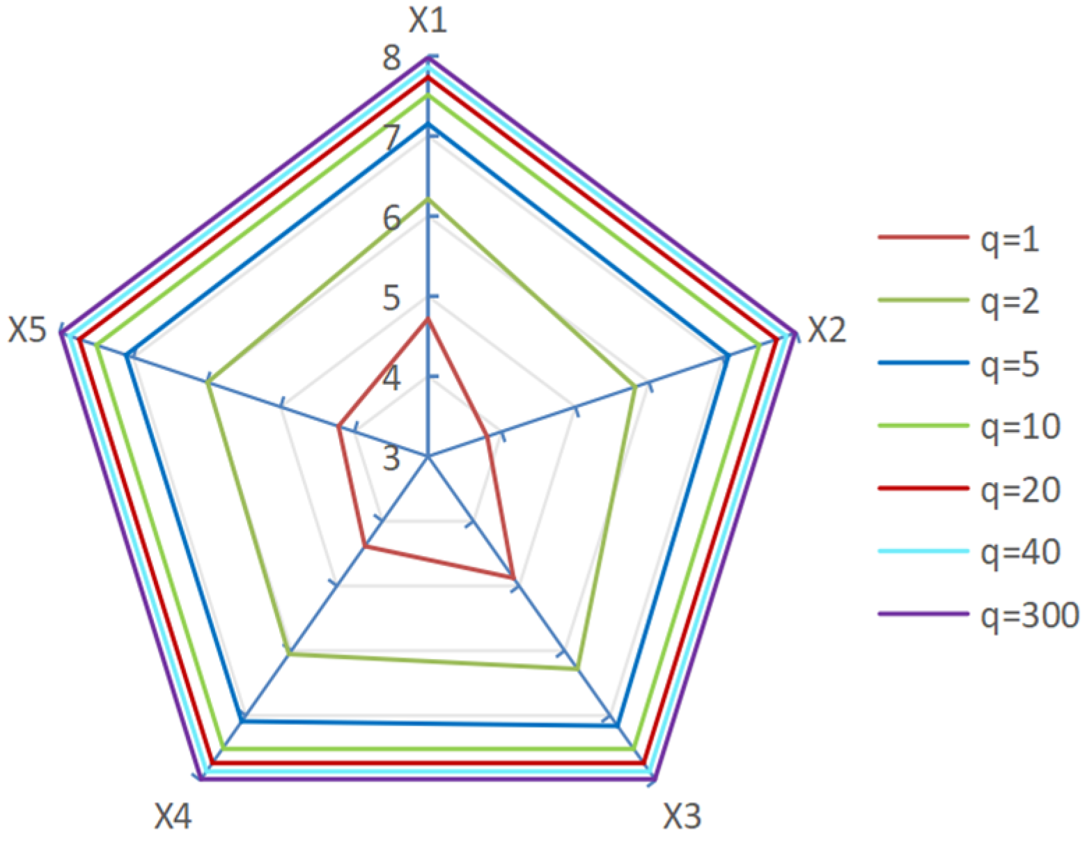 Symmetry 16 01641 g005