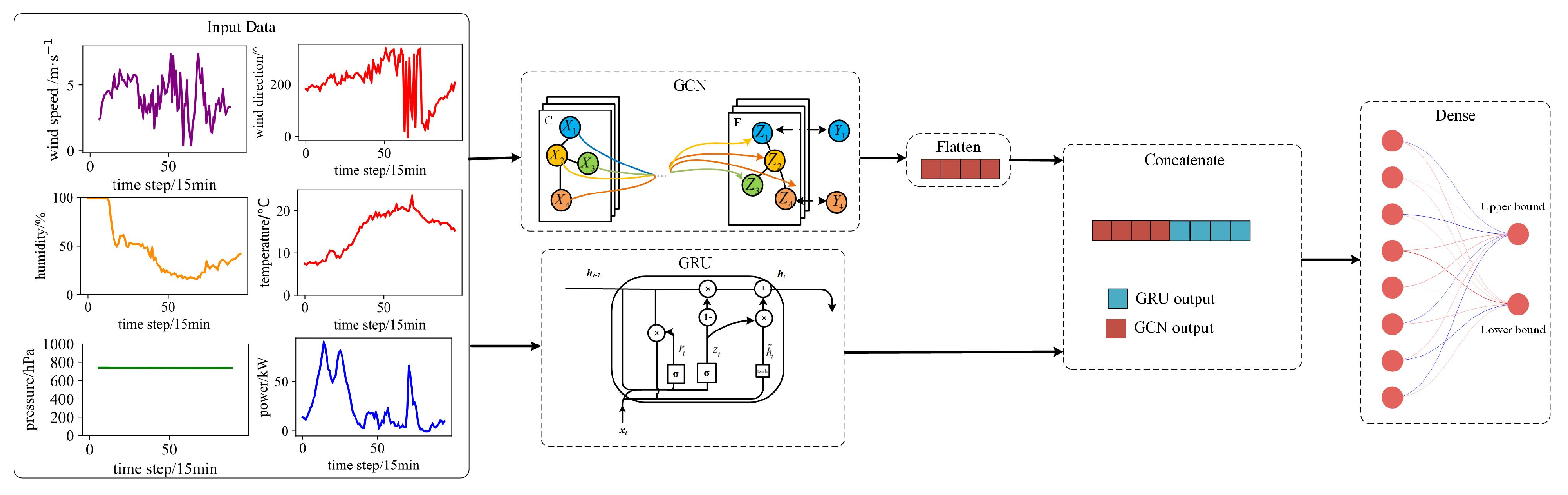 Symmetry 16 01643 g002