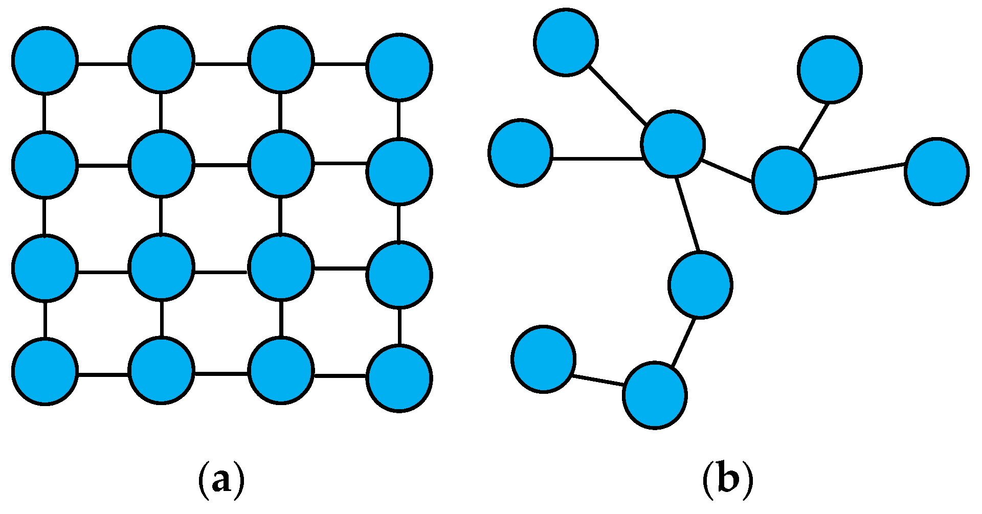 Symmetry 16 01643 g003