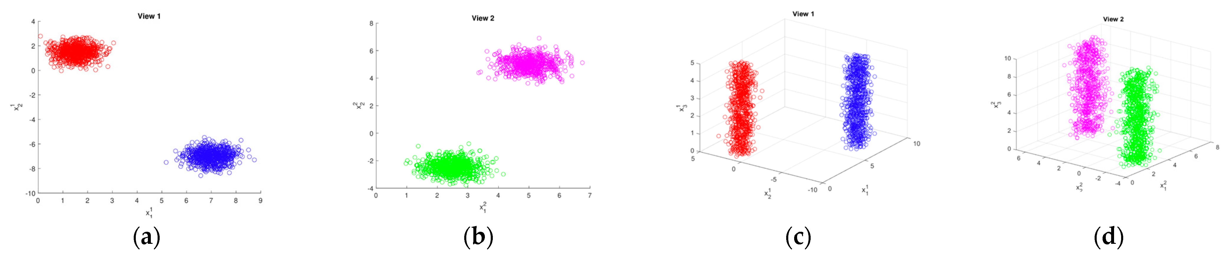 Symmetry 16 01646 g001