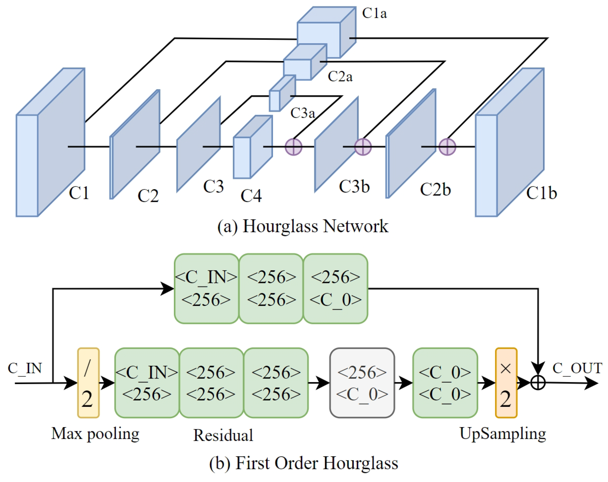 Symmetry 16 01647 g003