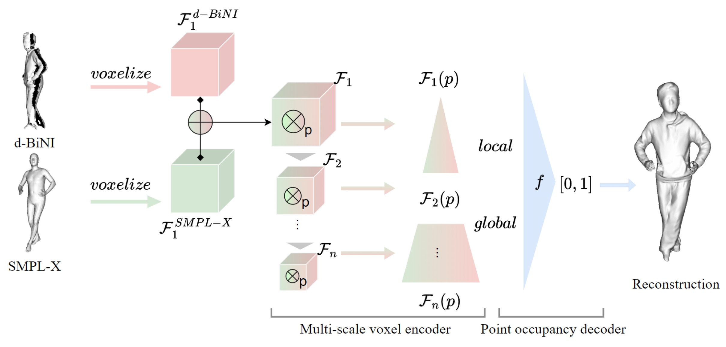 Symmetry 16 01647 g004