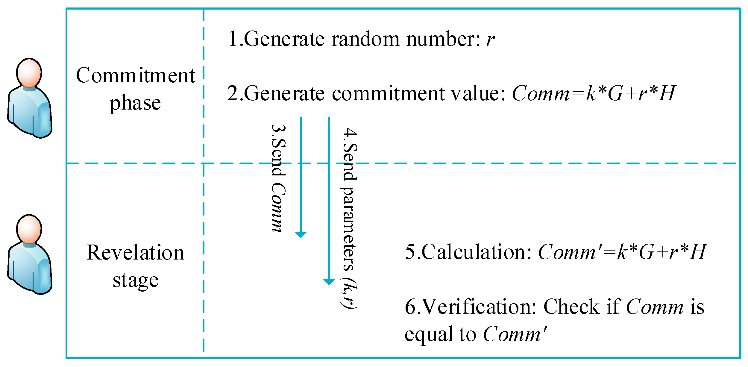 Symmetry 16 01648 g002